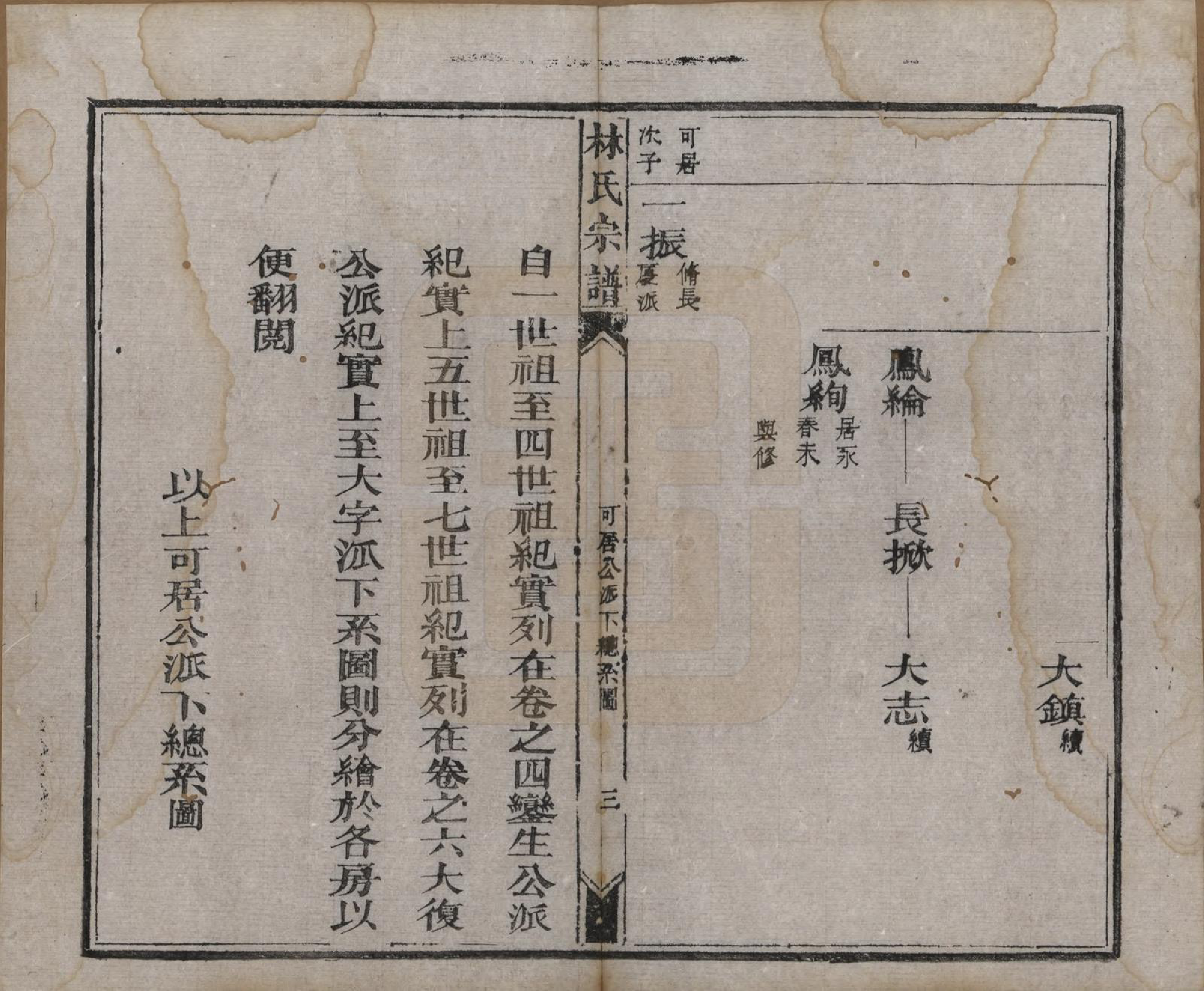 GTJP0900.林.福建晋江.林氏续修宗谱.清同治八年(1869)_007.pdf_第3页