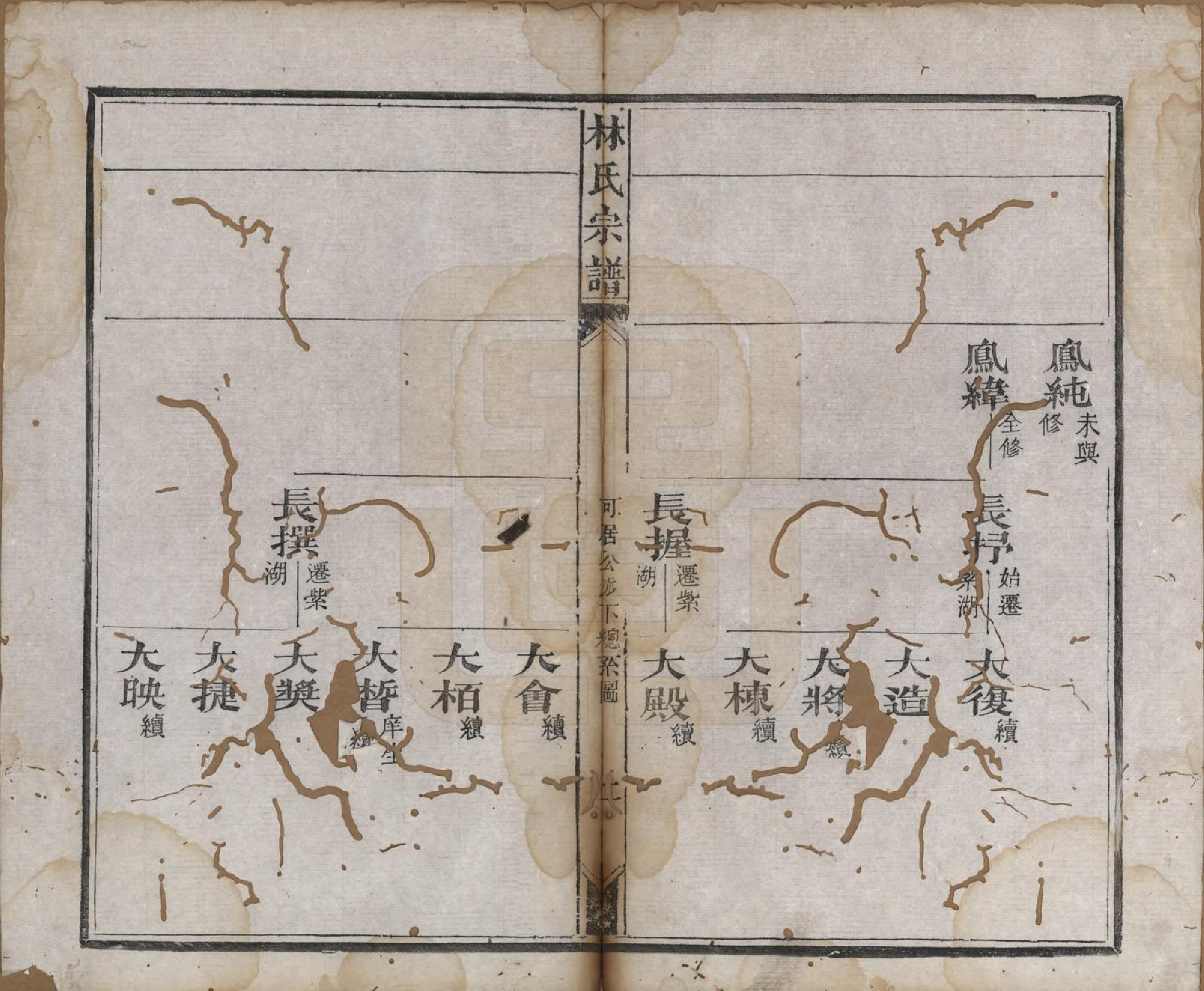 GTJP0900.林.福建晋江.林氏续修宗谱.清同治八年(1869)_011.pdf_第2页