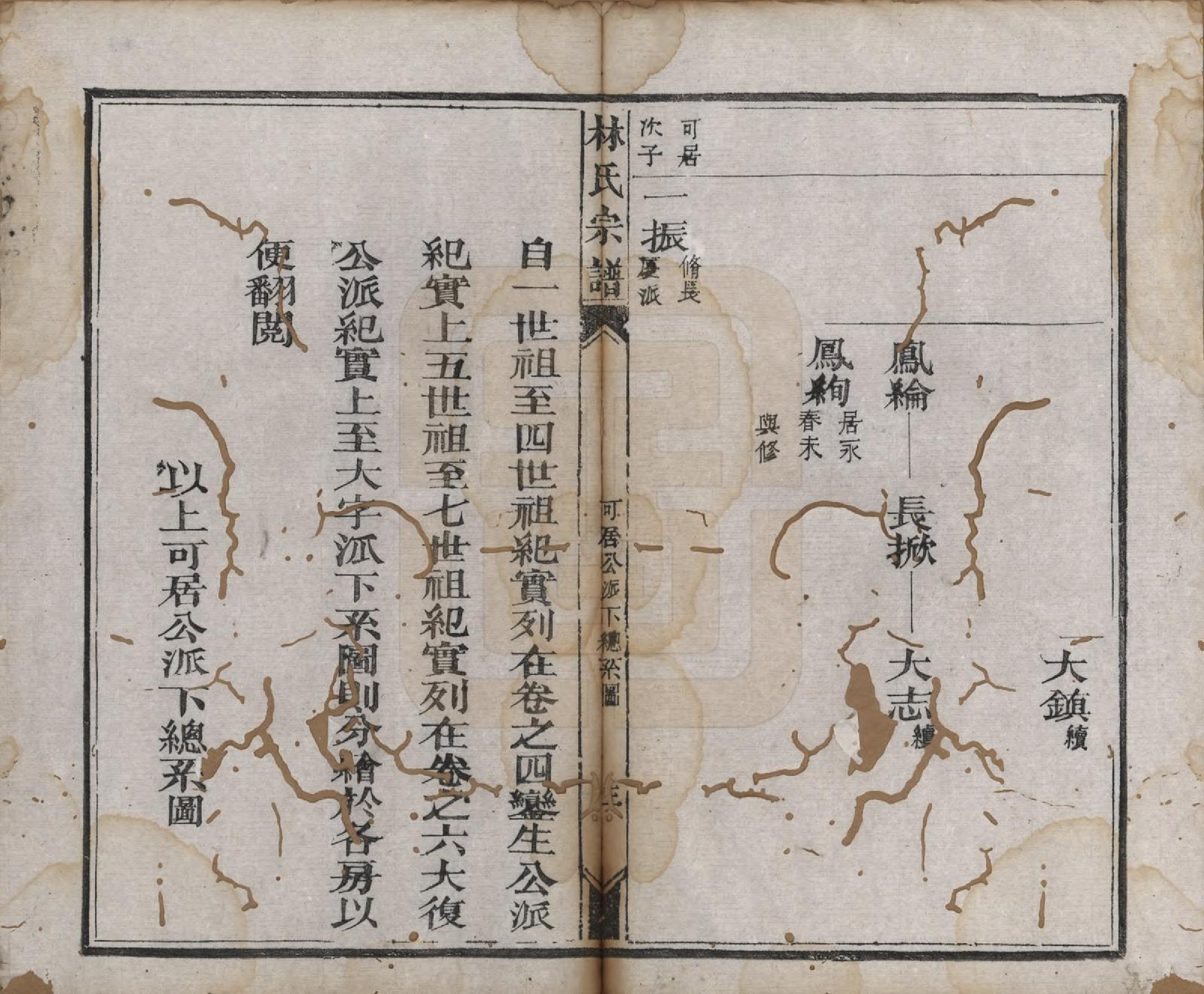 GTJP0900.林.福建晋江.林氏续修宗谱.清同治八年(1869)_011.pdf_第3页