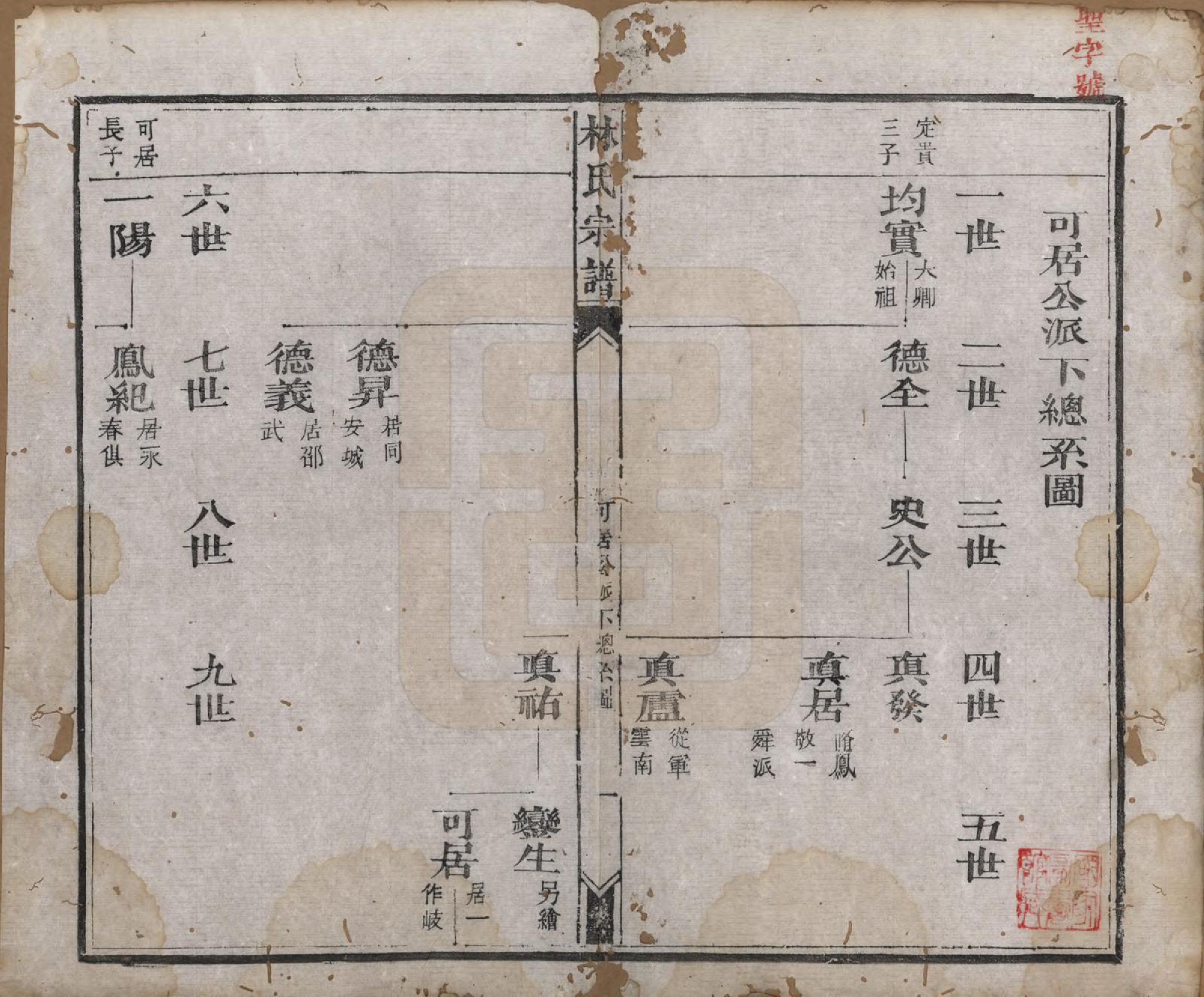 GTJP0900.林.福建晋江.林氏续修宗谱.清同治八年(1869)_013.pdf_第1页