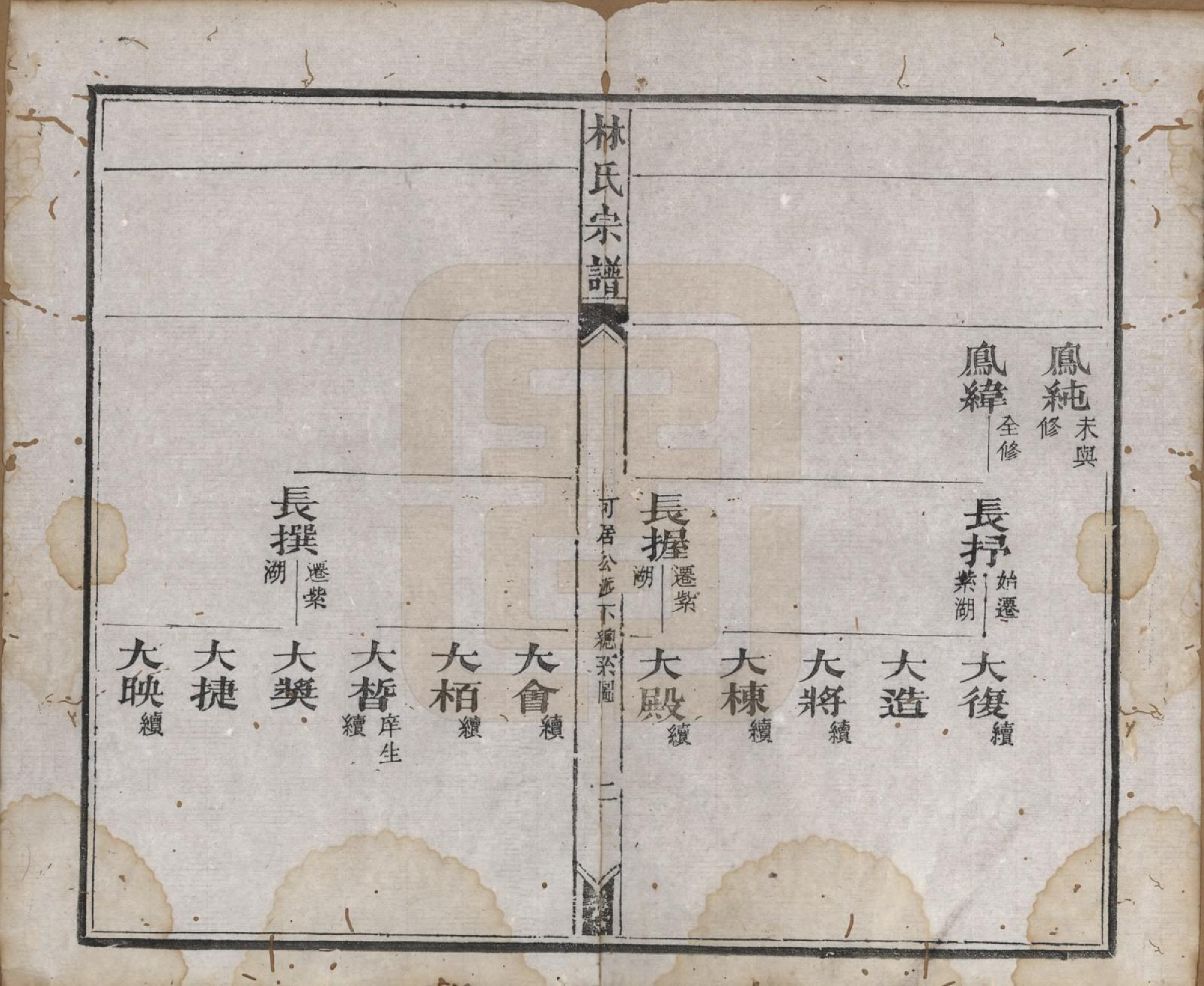 GTJP0900.林.福建晋江.林氏续修宗谱.清同治八年(1869)_013.pdf_第2页