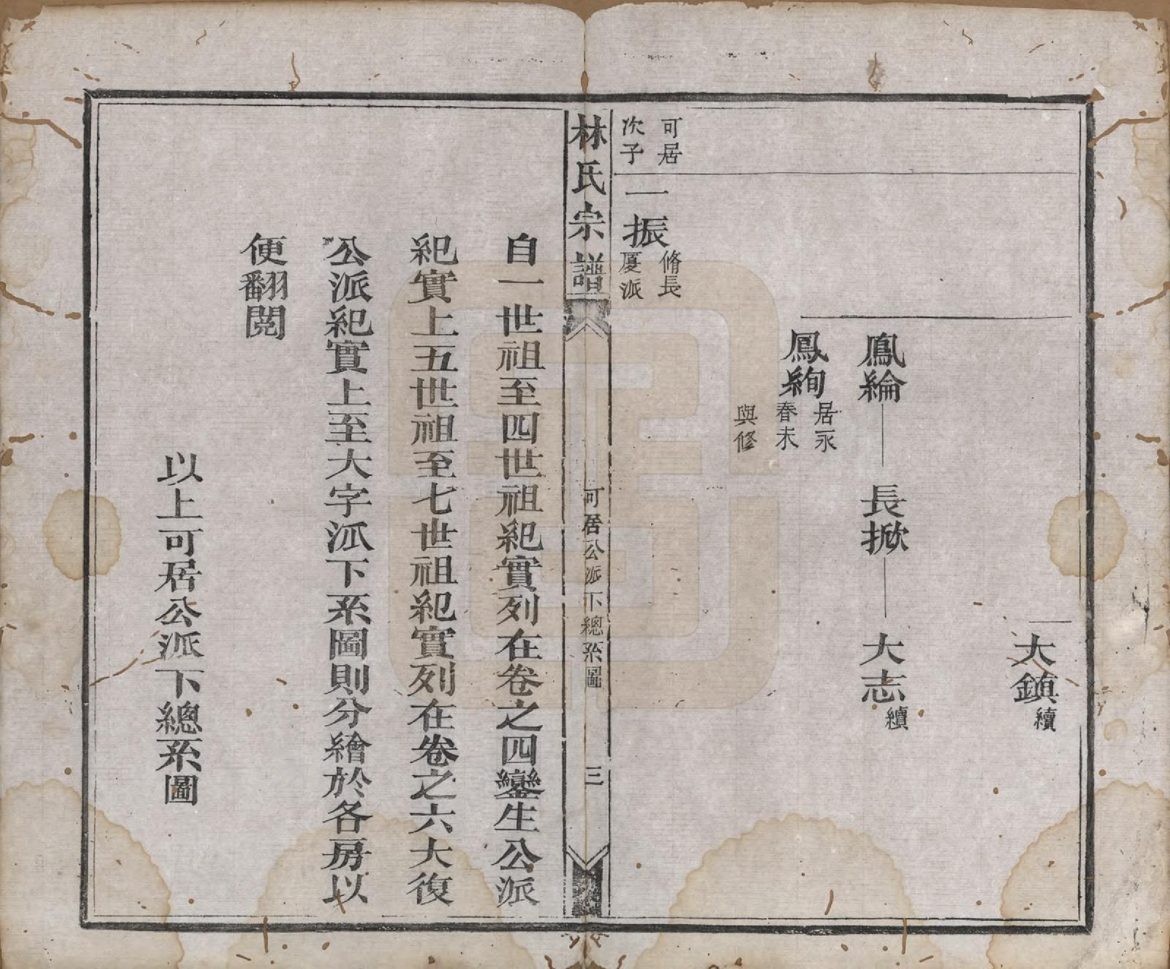 GTJP0900.林.福建晋江.林氏续修宗谱.清同治八年(1869)_013.pdf_第3页