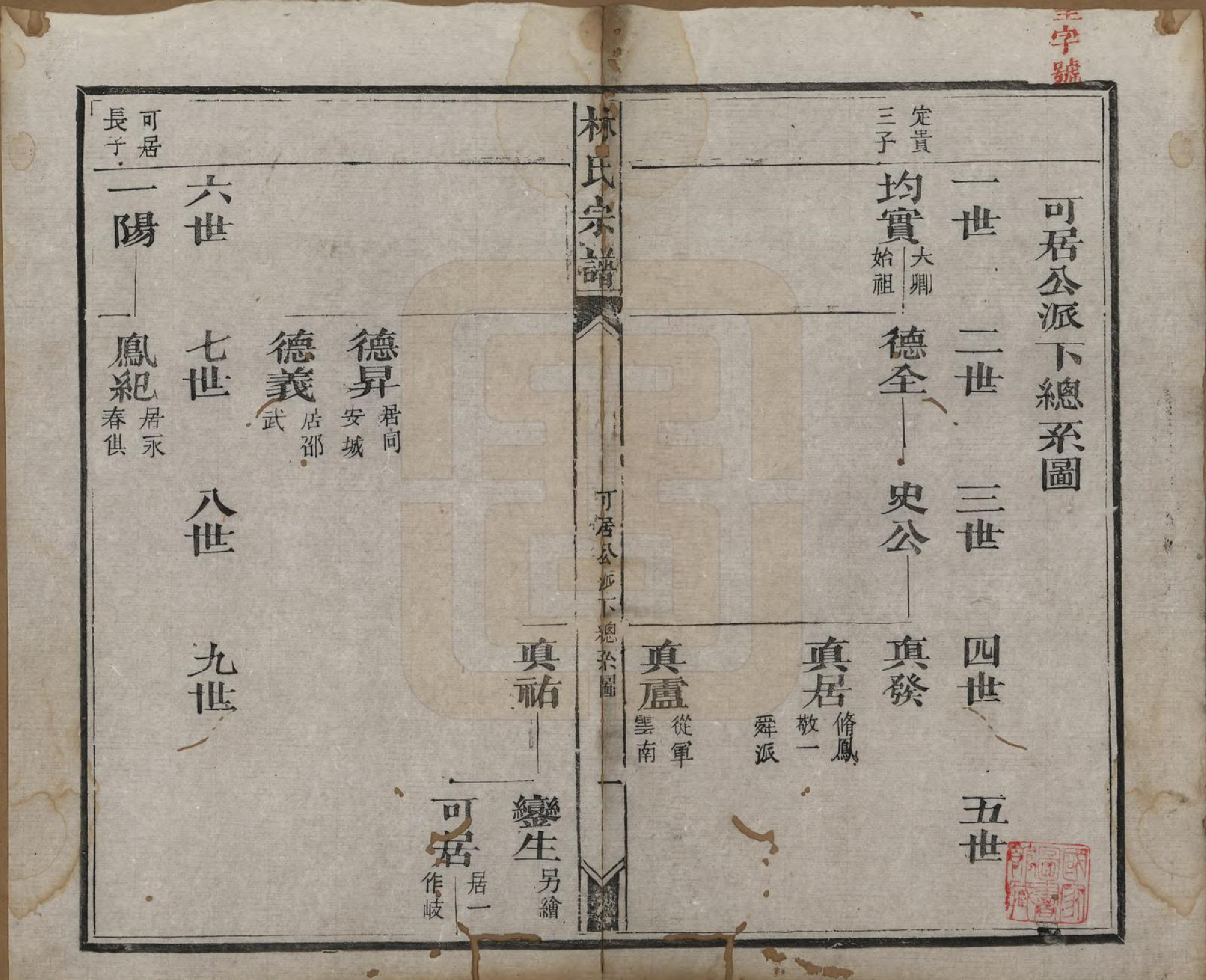 GTJP0900.林.福建晋江.林氏续修宗谱.清同治八年(1869)_021.pdf_第1页