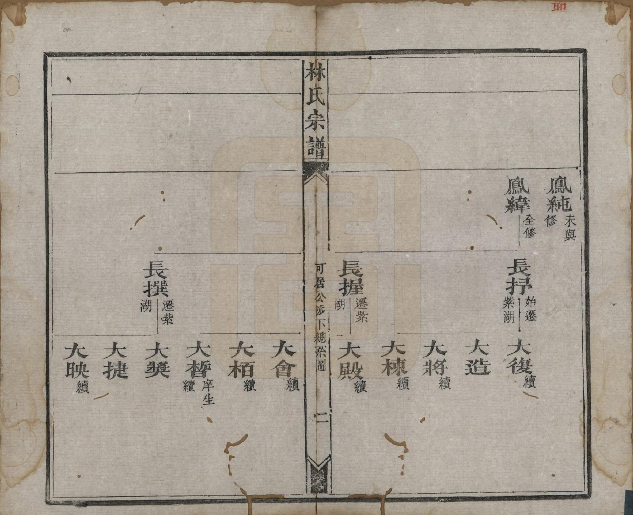 GTJP0900.林.福建晋江.林氏续修宗谱.清同治八年(1869)_021.pdf_第2页