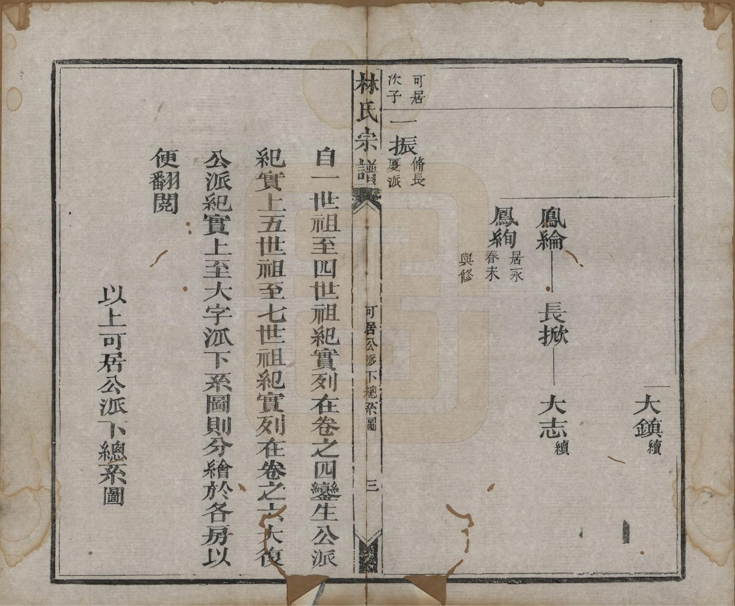 GTJP0900.林.福建晋江.林氏续修宗谱.清同治八年(1869)_021.pdf_第3页