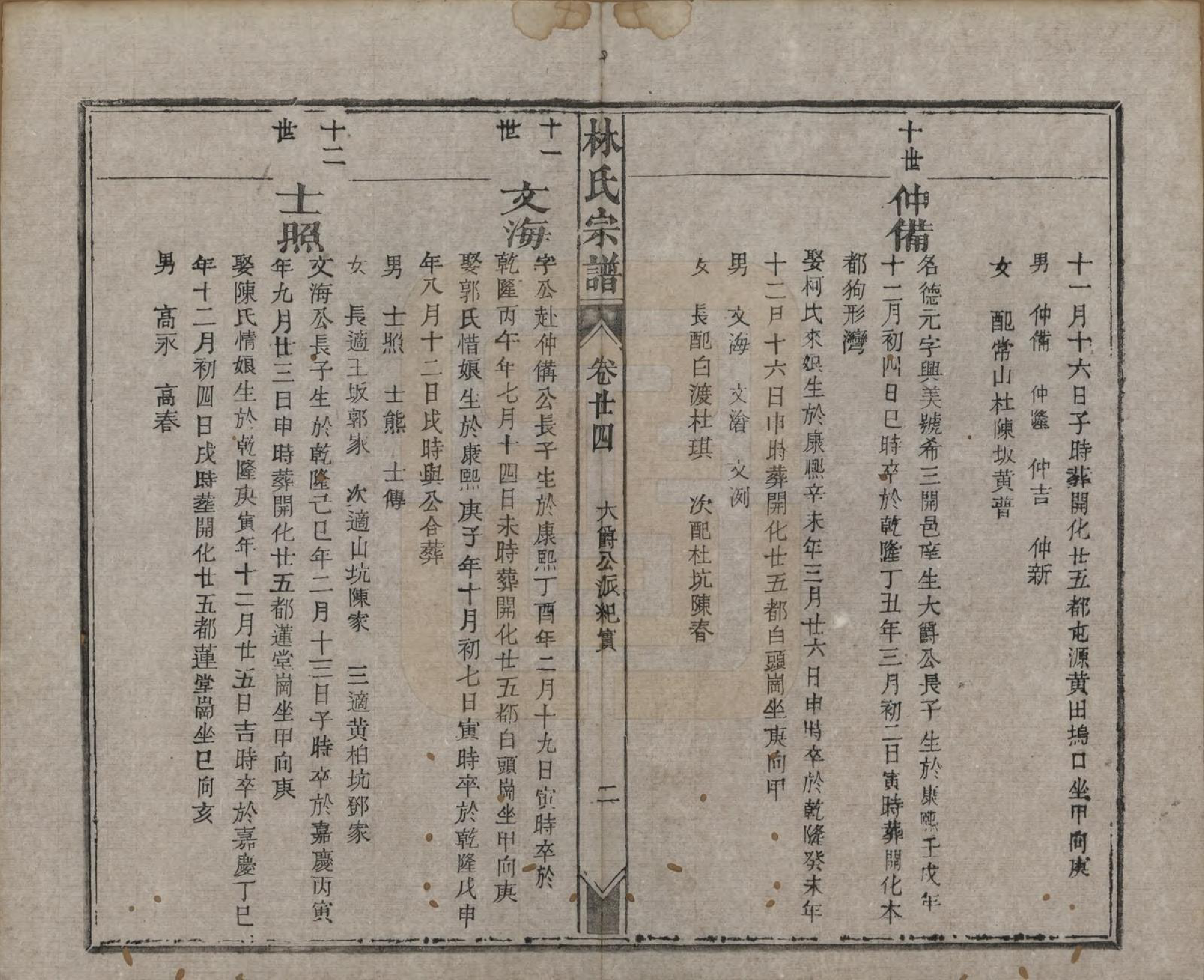 GTJP0900.林.福建晋江.林氏续修宗谱.清同治八年(1869)_024.pdf_第2页