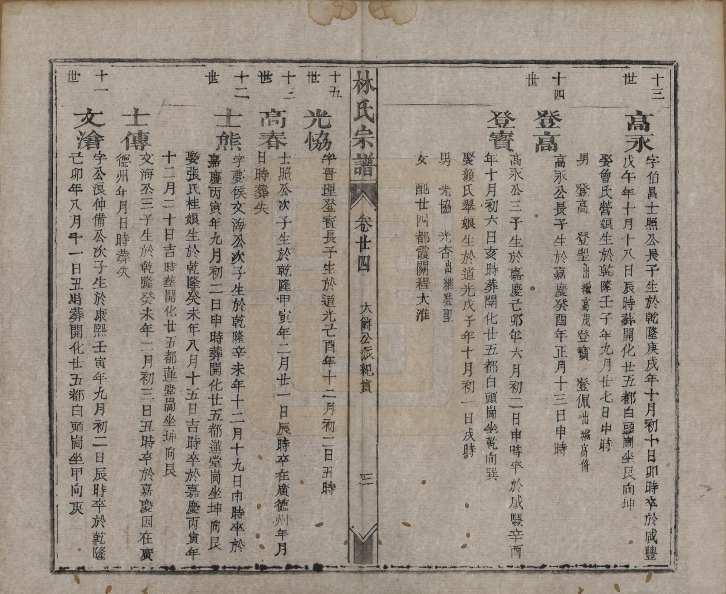 GTJP0900.林.福建晋江.林氏续修宗谱.清同治八年(1869)_024.pdf_第3页