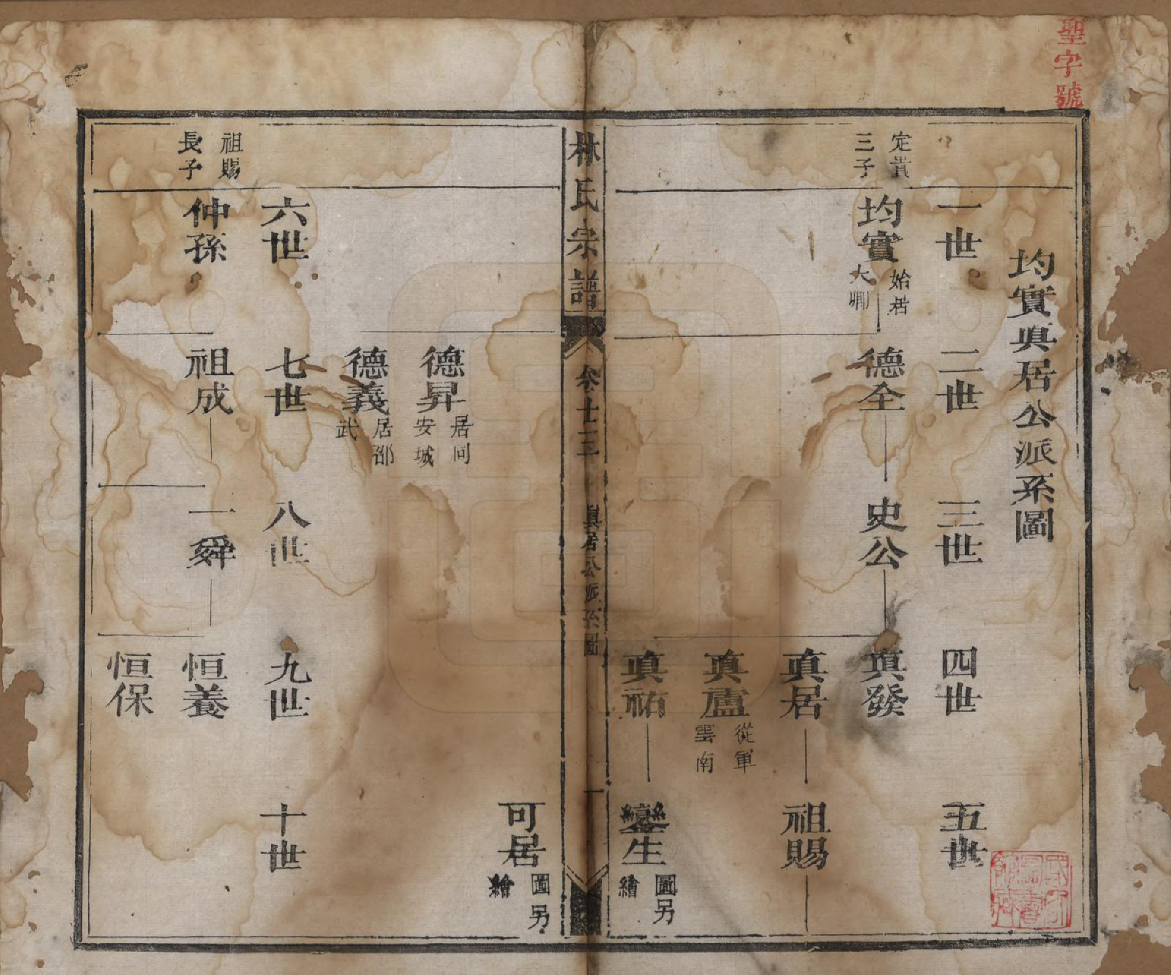 GTJP0900.林.福建晋江.林氏续修宗谱.清同治八年(1869)_025.pdf_第1页