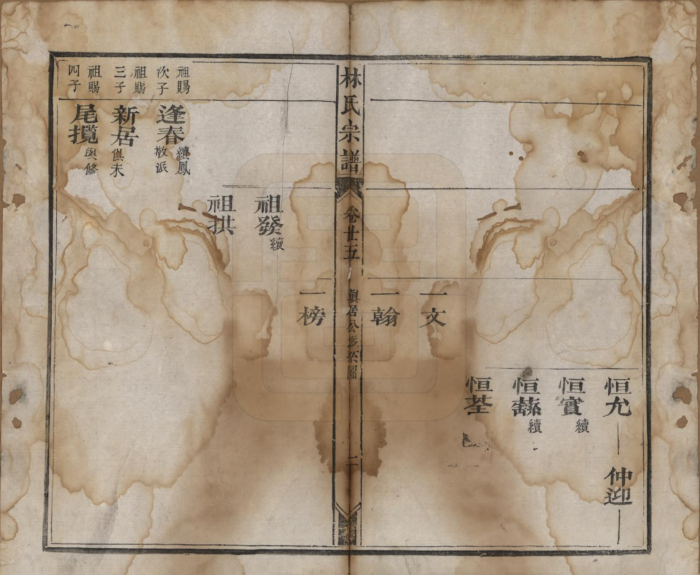 GTJP0900.林.福建晋江.林氏续修宗谱.清同治八年(1869)_025.pdf_第2页