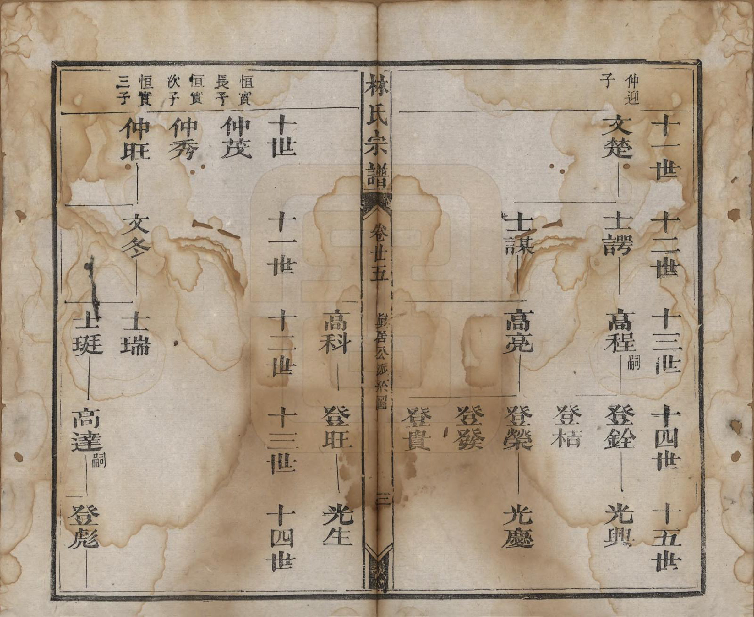 GTJP0900.林.福建晋江.林氏续修宗谱.清同治八年(1869)_025.pdf_第3页