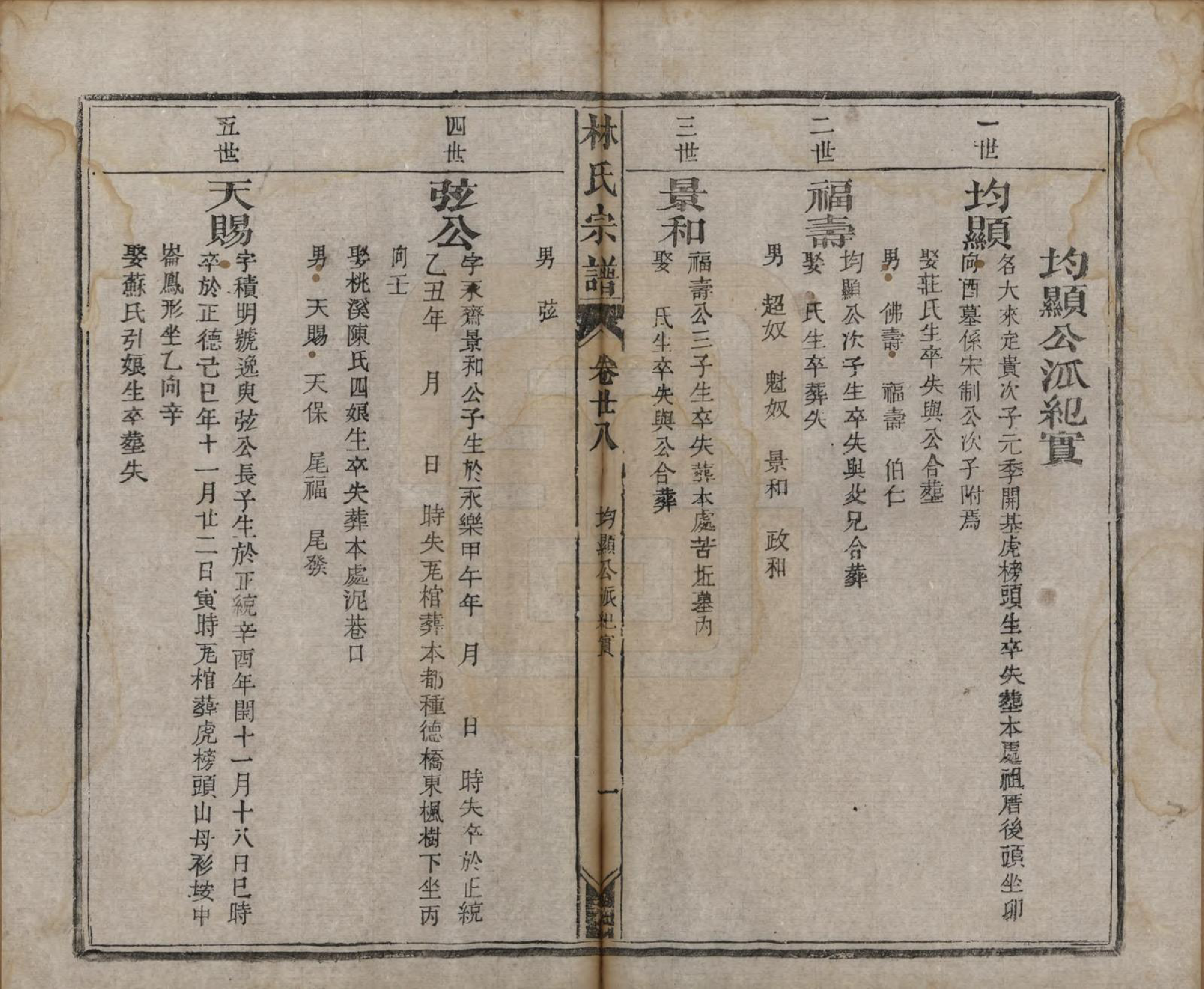 GTJP0900.林.福建晋江.林氏续修宗谱.清同治八年(1869)_028.pdf_第1页