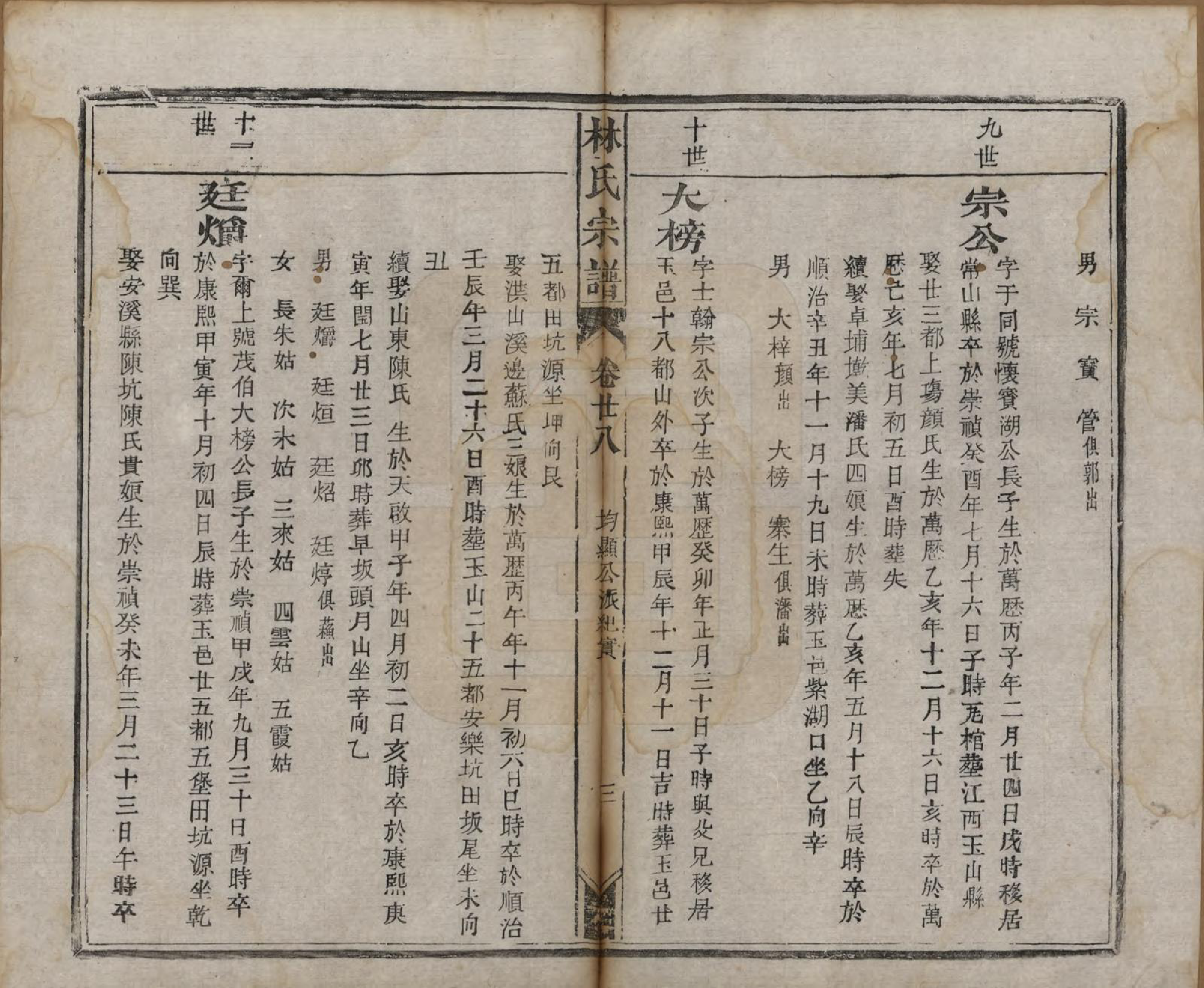 GTJP0900.林.福建晋江.林氏续修宗谱.清同治八年(1869)_028.pdf_第3页