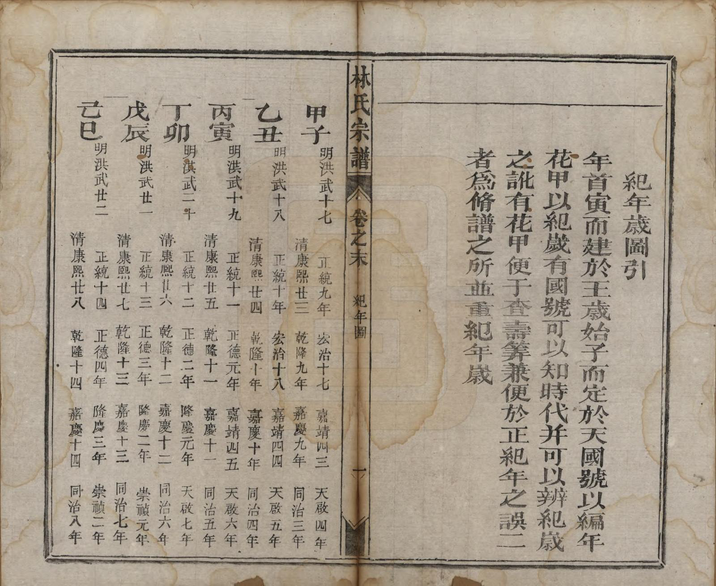 GTJP0900.林.福建晋江.林氏续修宗谱.清同治八年(1869)_029.pdf_第1页