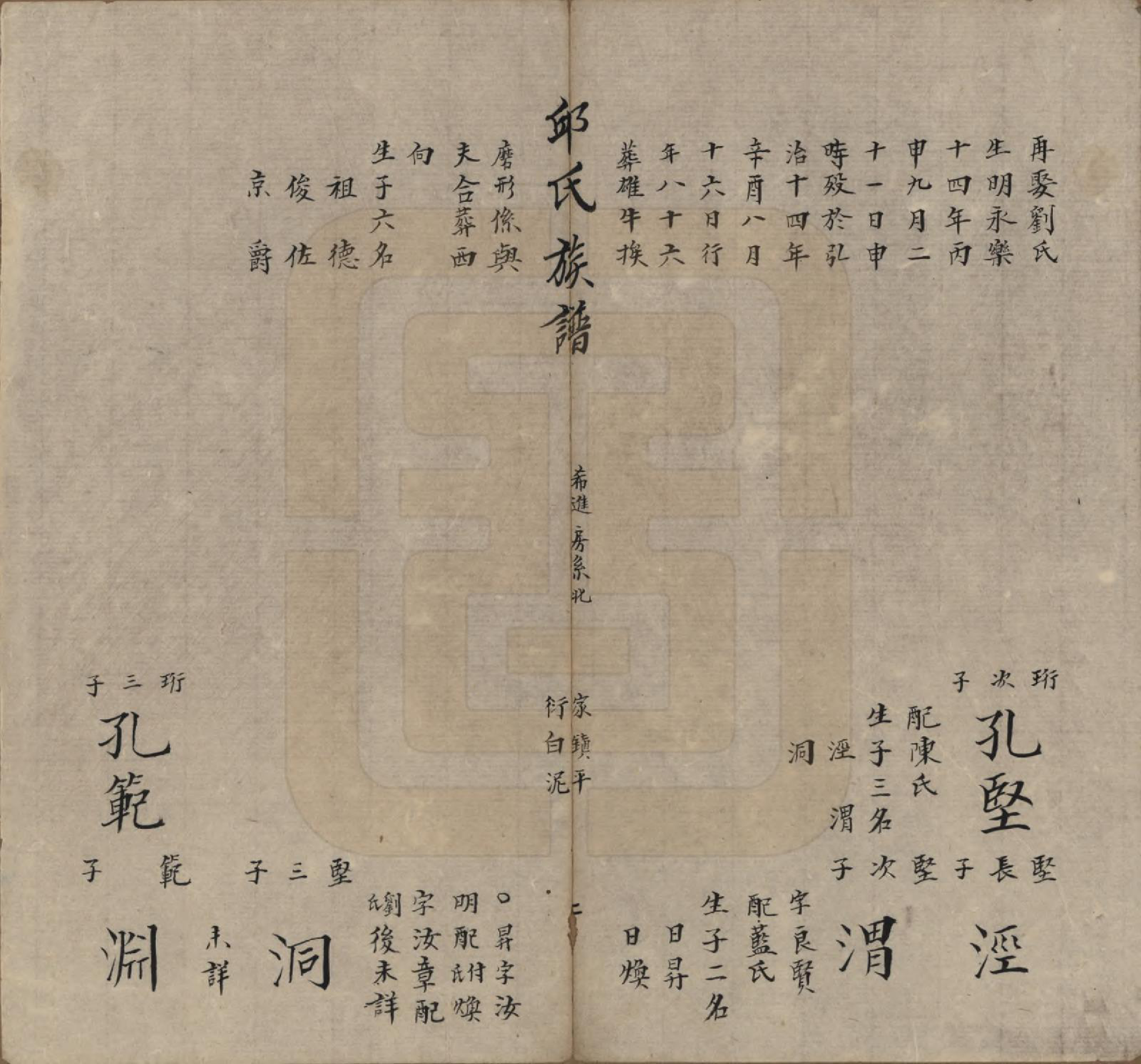 GTJP1207.邱.福建兴化.邱氏族谱.清道光二十八年(1848)_004.pdf_第2页