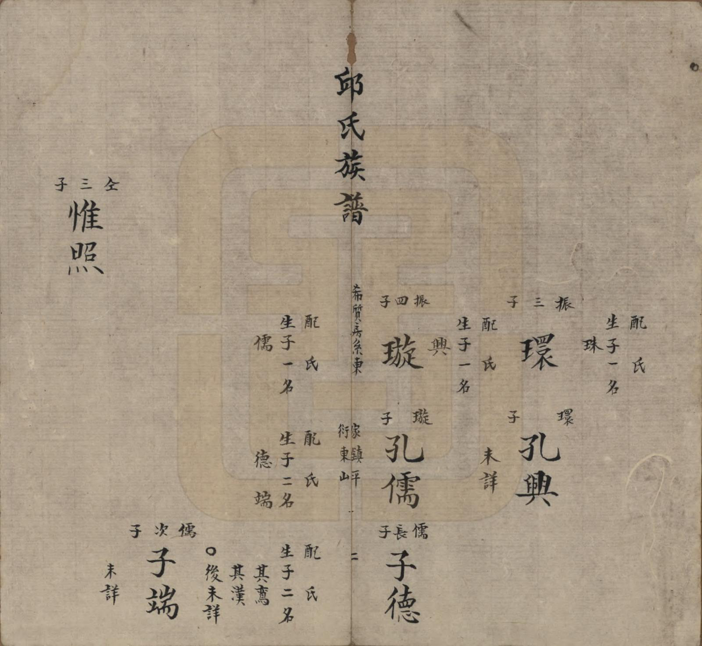 GTJP1207.邱.福建兴化.邱氏族谱.清道光二十八年(1848)_005.pdf_第2页