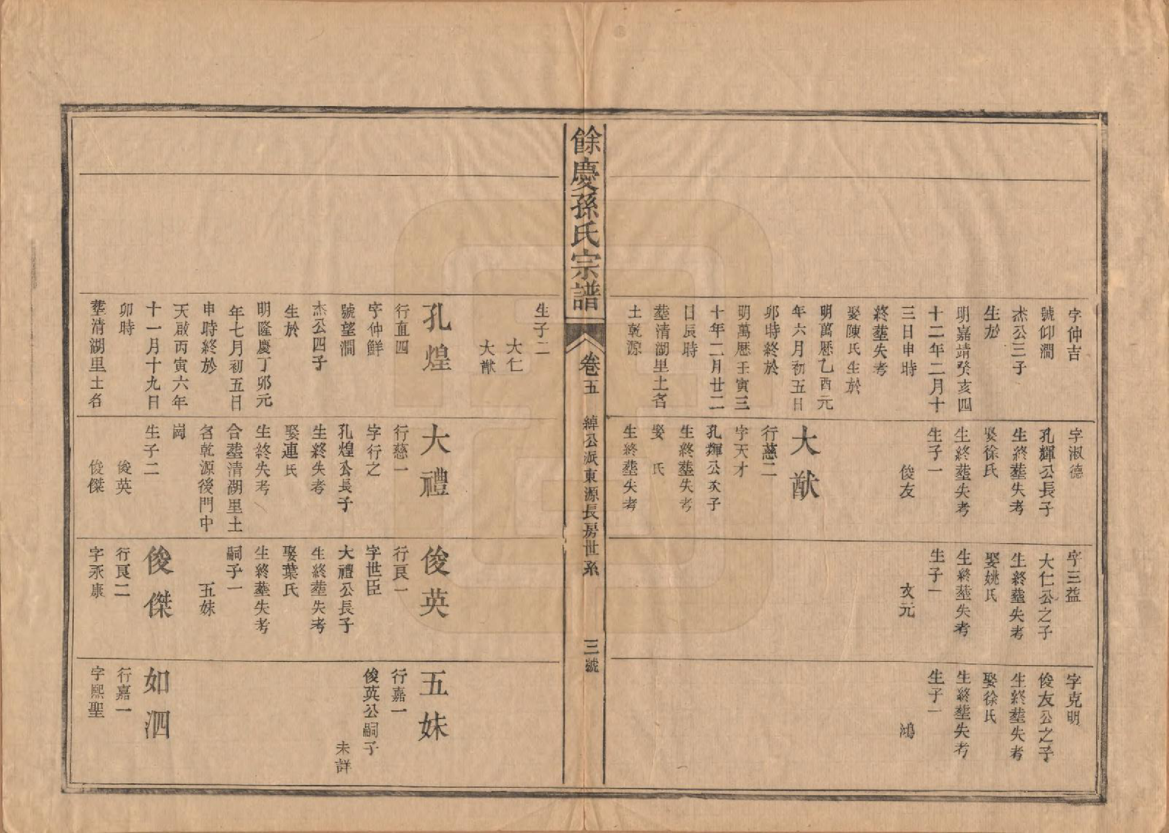 GTJP1353.孙.福建浦城.乐安孙氏宗谱十卷.民国十八年（1929）_005.pdf_第3页