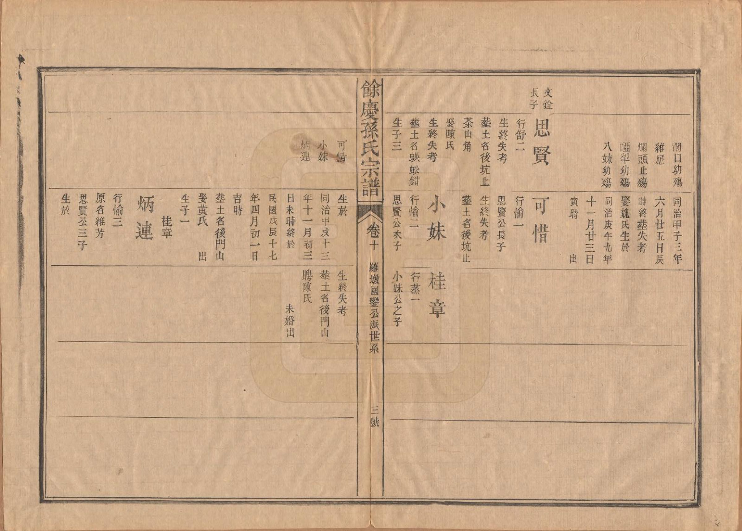 GTJP1353.孙.福建浦城.乐安孙氏宗谱十卷.民国十八年（1929）_010.pdf_第3页