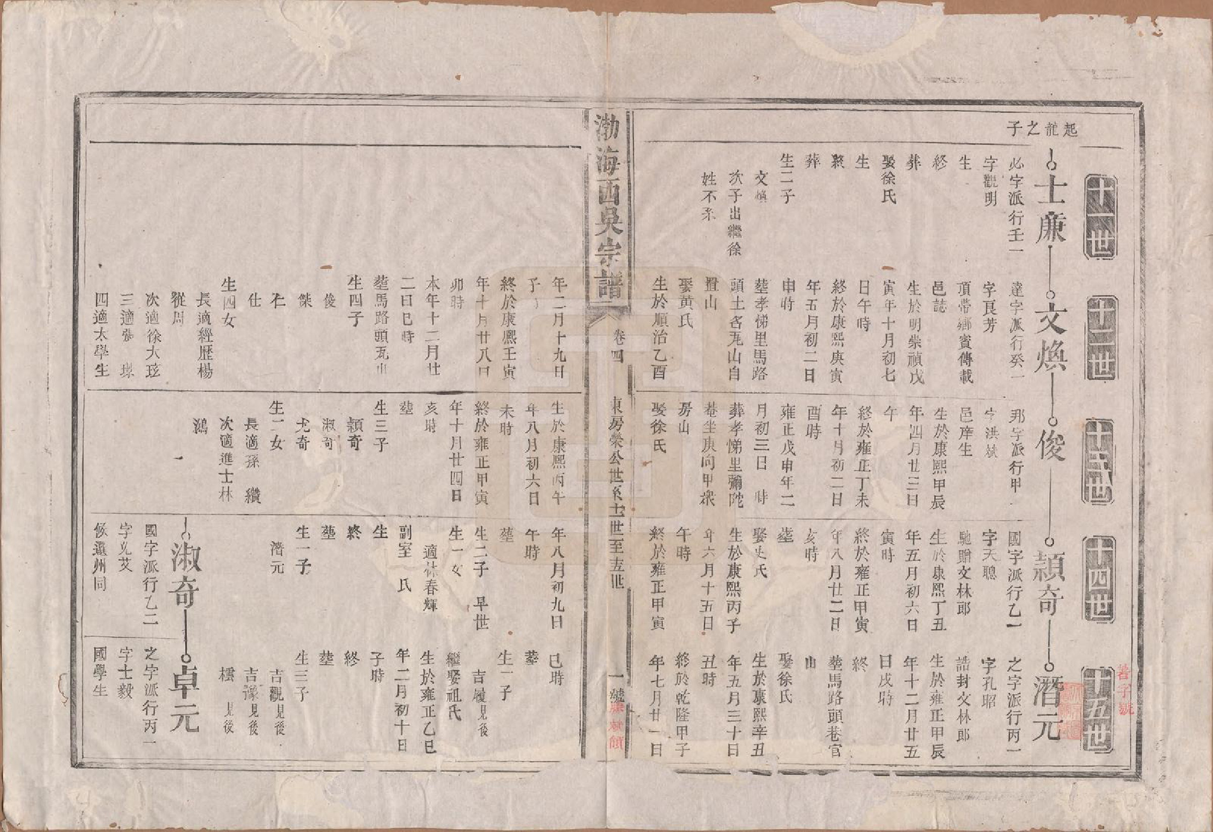 GTJP1701.吴.福建浦城.西吴（吴氏）宗谱十二卷.清光绪十七年（1891）_004.pdf_第1页