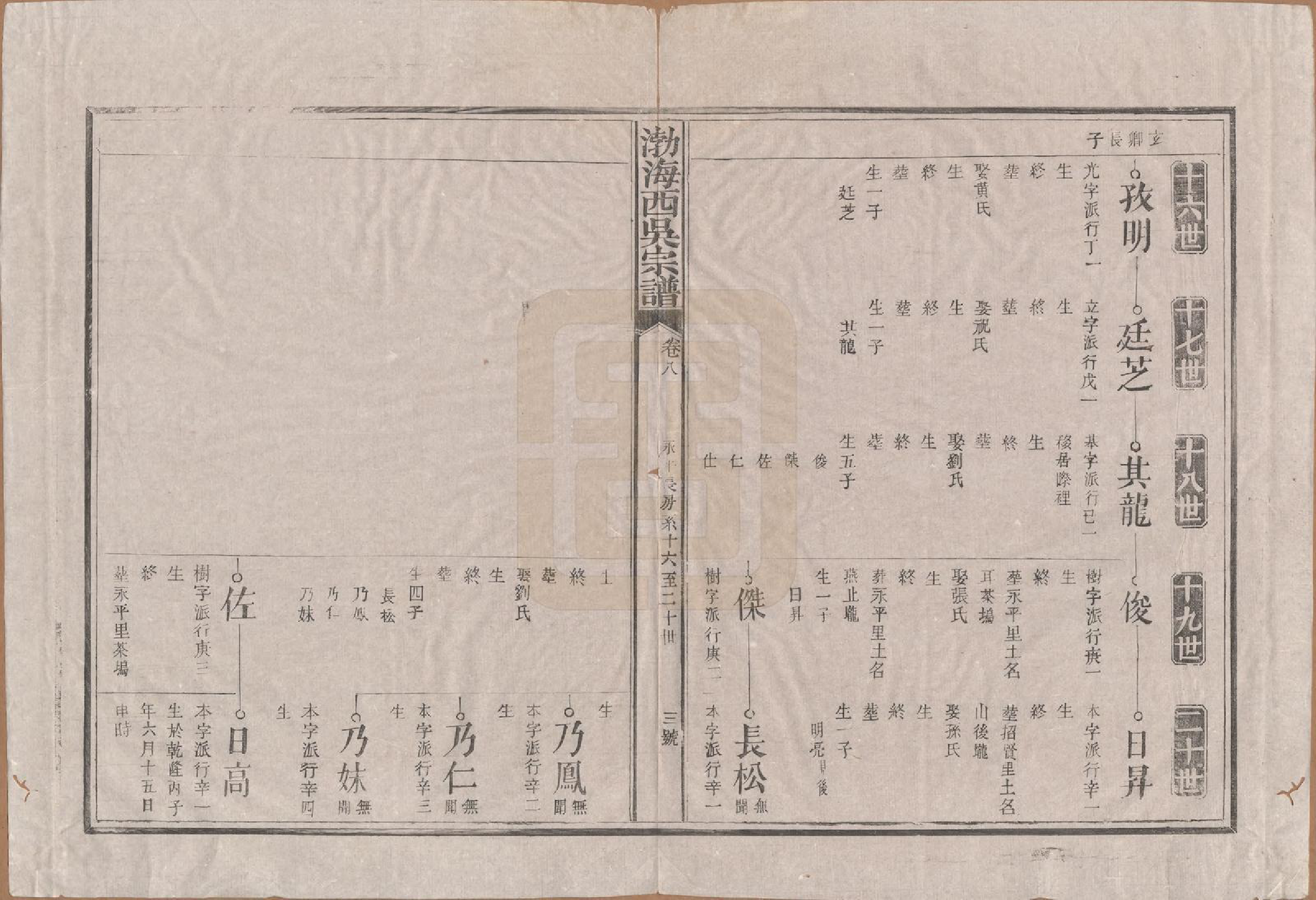 GTJP1701.吴.福建浦城.西吴（吴氏）宗谱十二卷.清光绪十七年（1891）_008.pdf_第3页