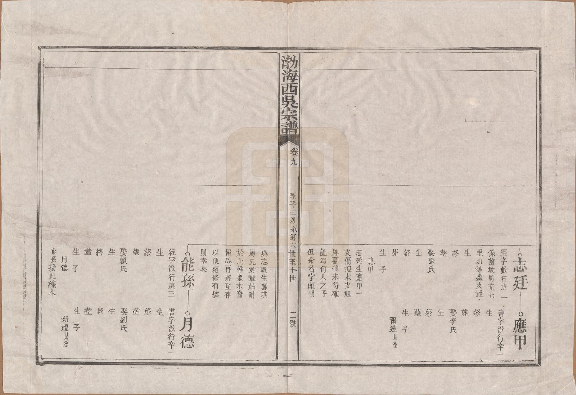 GTJP1701.吴.福建浦城.西吴（吴氏）宗谱十二卷.清光绪十七年（1891）_009.pdf_第2页