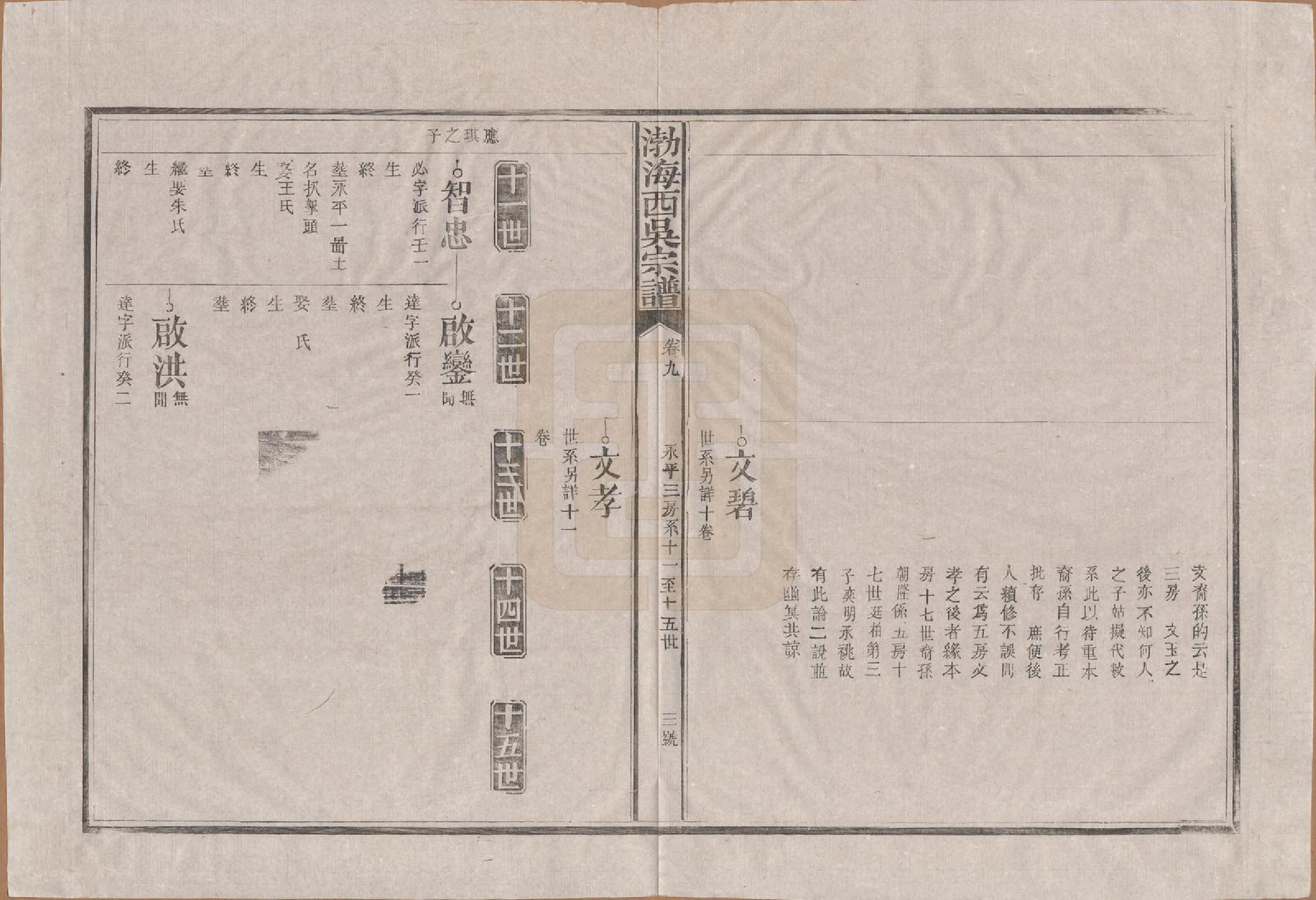 GTJP1701.吴.福建浦城.西吴（吴氏）宗谱十二卷.清光绪十七年（1891）_009.pdf_第3页