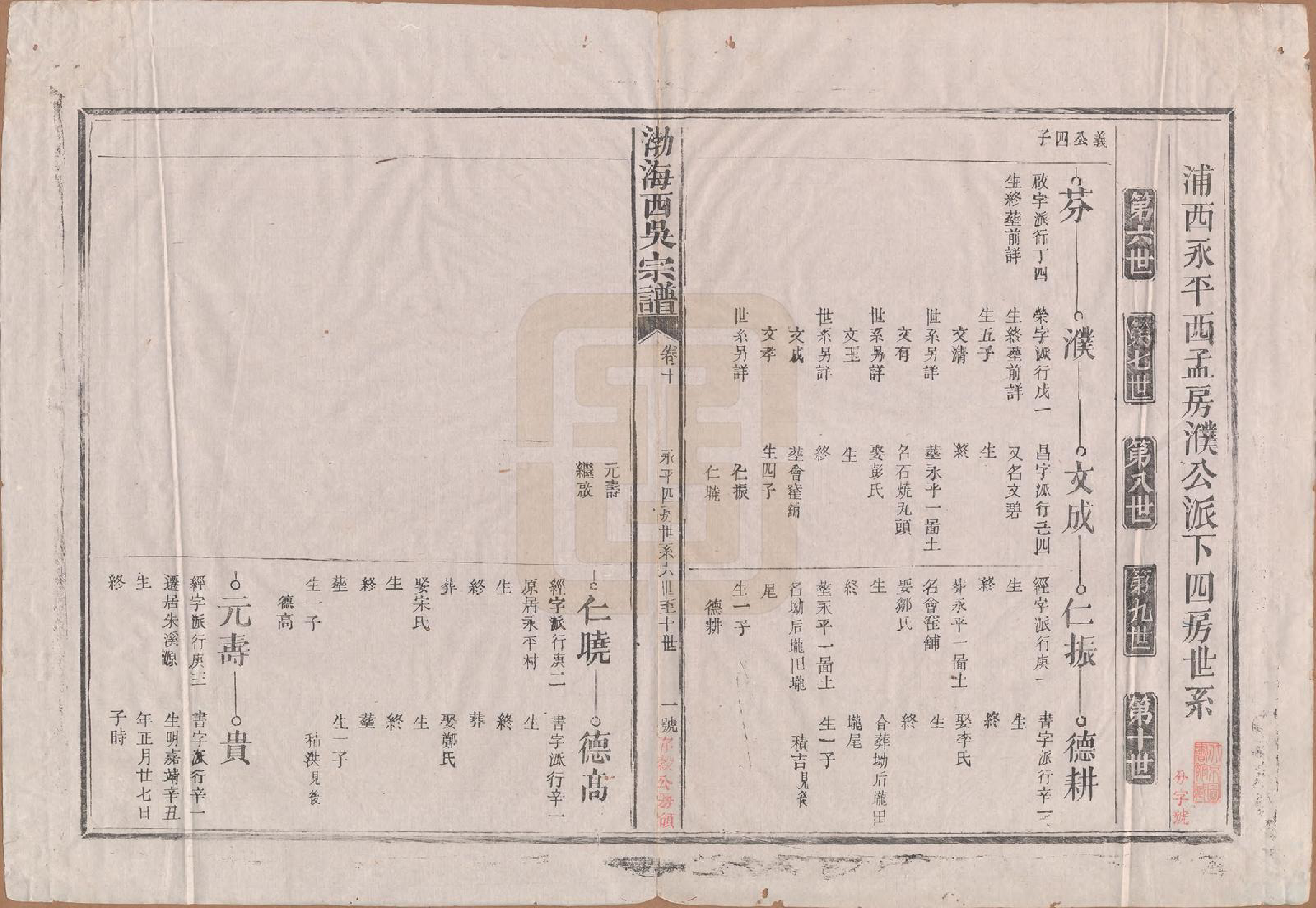 GTJP1701.吴.福建浦城.西吴（吴氏）宗谱十二卷.清光绪十七年（1891）_010.pdf_第1页