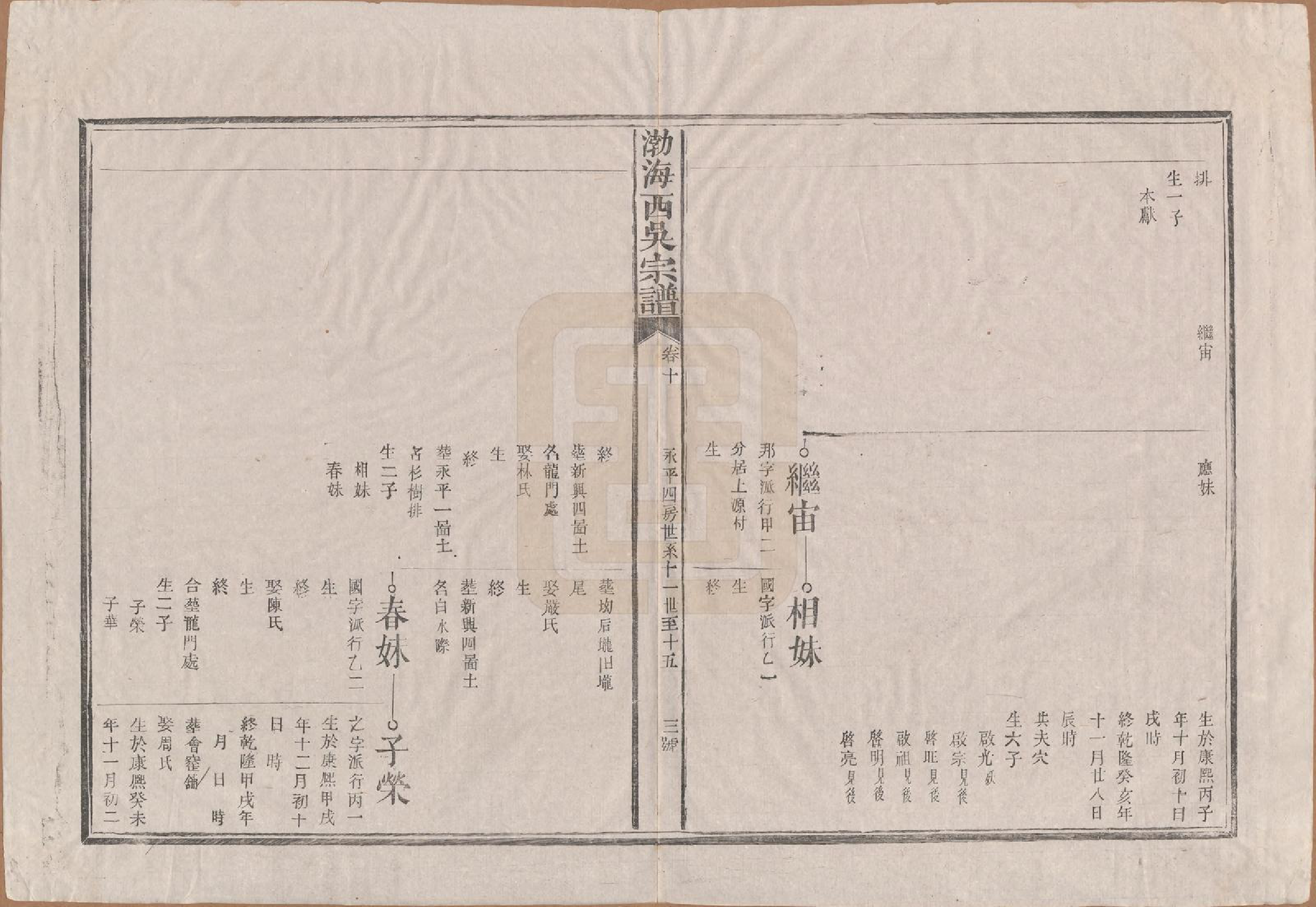 GTJP1701.吴.福建浦城.西吴（吴氏）宗谱十二卷.清光绪十七年（1891）_010.pdf_第3页