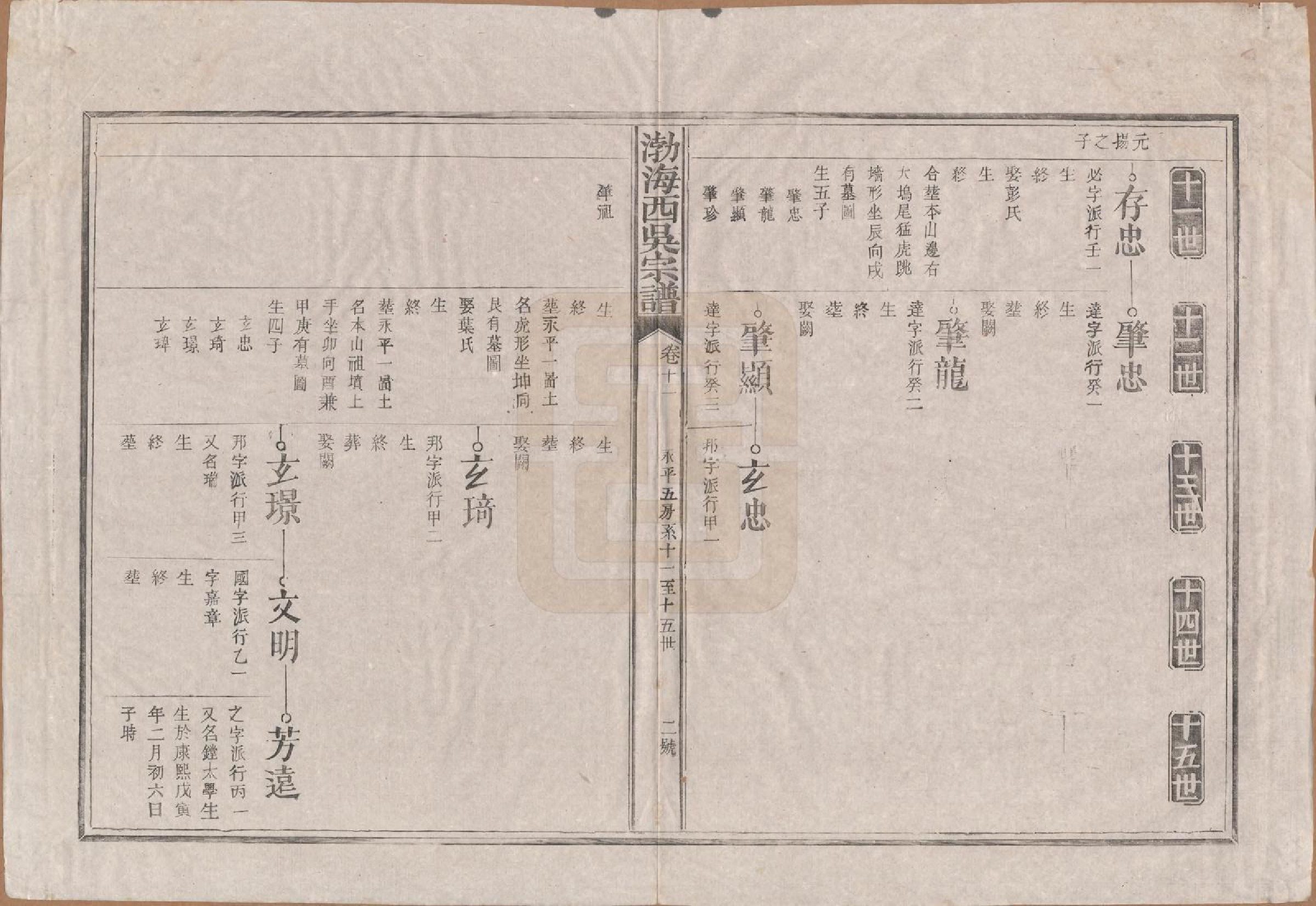 GTJP1701.吴.福建浦城.西吴（吴氏）宗谱十二卷.清光绪十七年（1891）_011.pdf_第2页