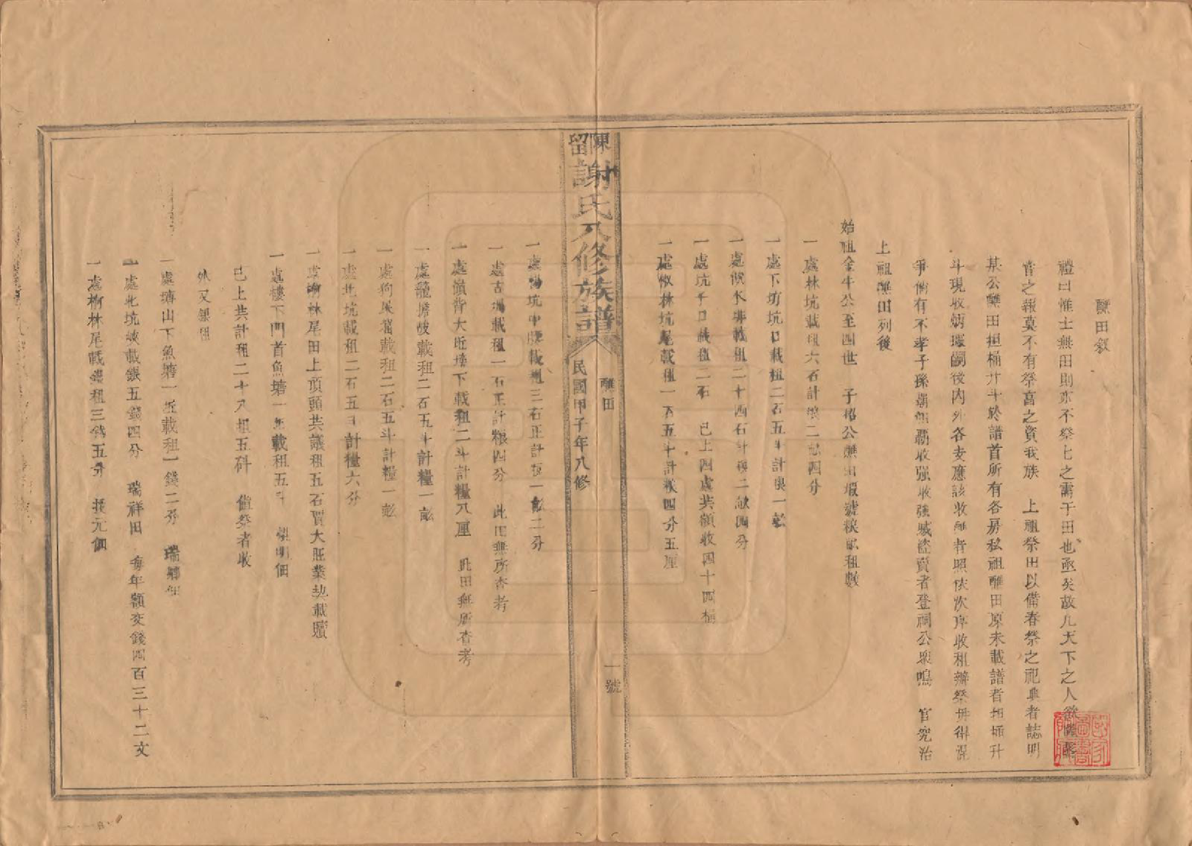 GTJP1770.谢.福建建宁.陈留谢氏八修族谱.民国13年[1924]_002.pdf_第1页