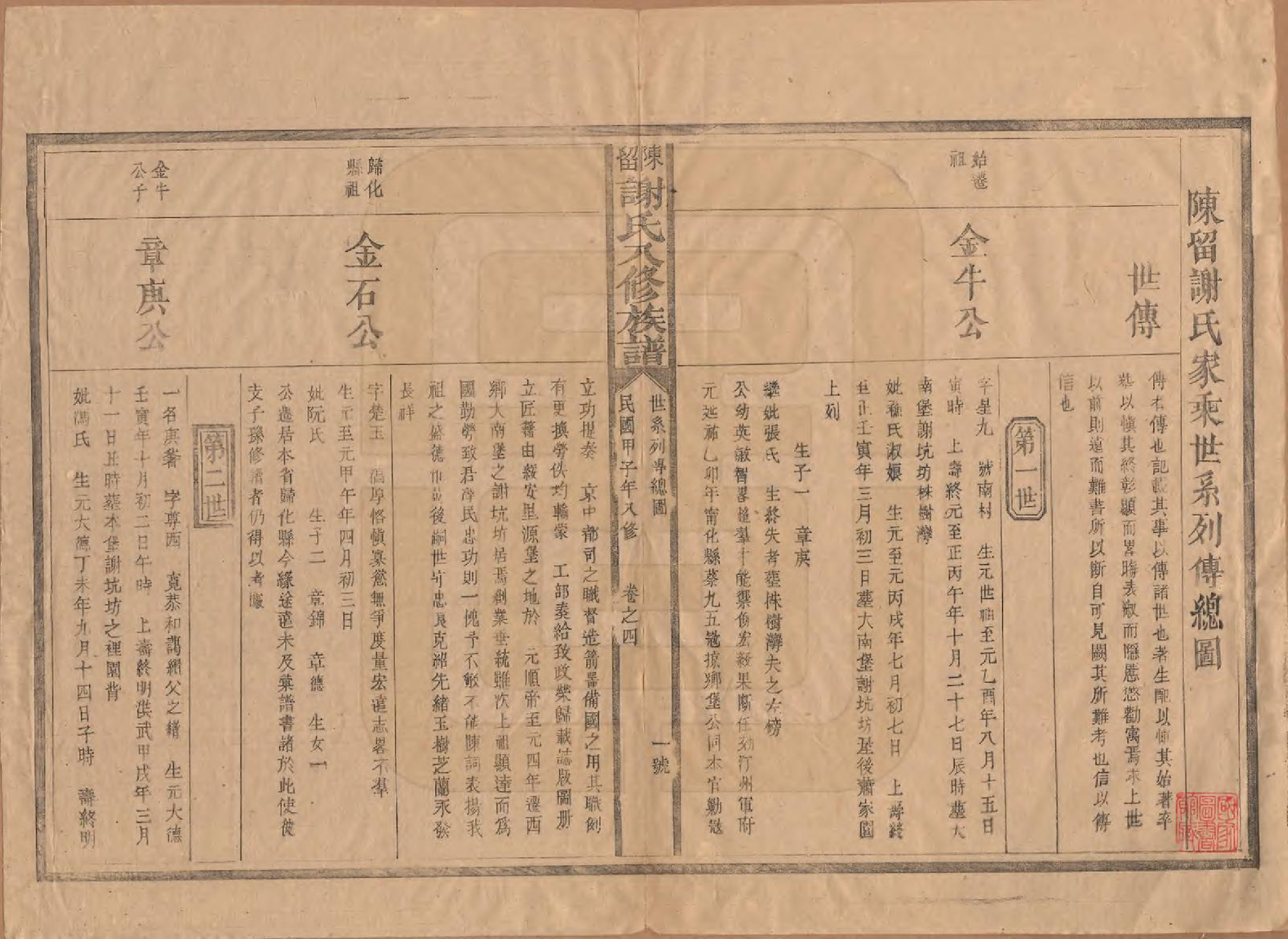 GTJP1770.谢.福建建宁.陈留谢氏八修族谱.民国13年[1924]_005.pdf_第1页