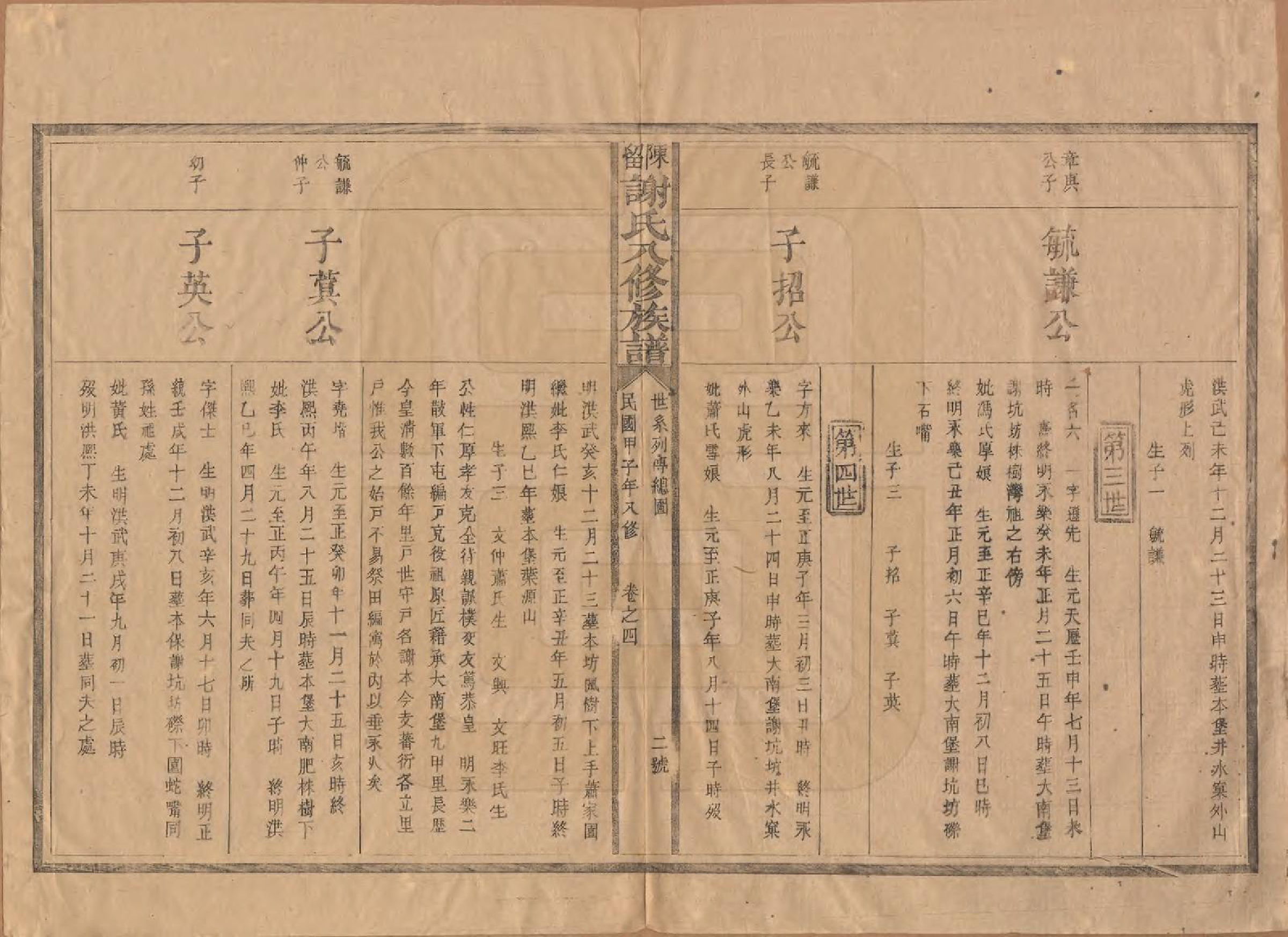 GTJP1770.谢.福建建宁.陈留谢氏八修族谱.民国13年[1924]_005.pdf_第2页