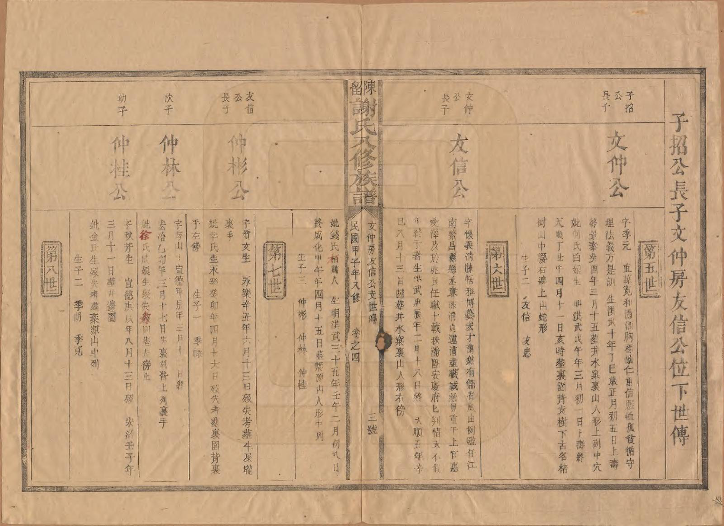 GTJP1770.谢.福建建宁.陈留谢氏八修族谱.民国13年[1924]_005.pdf_第3页