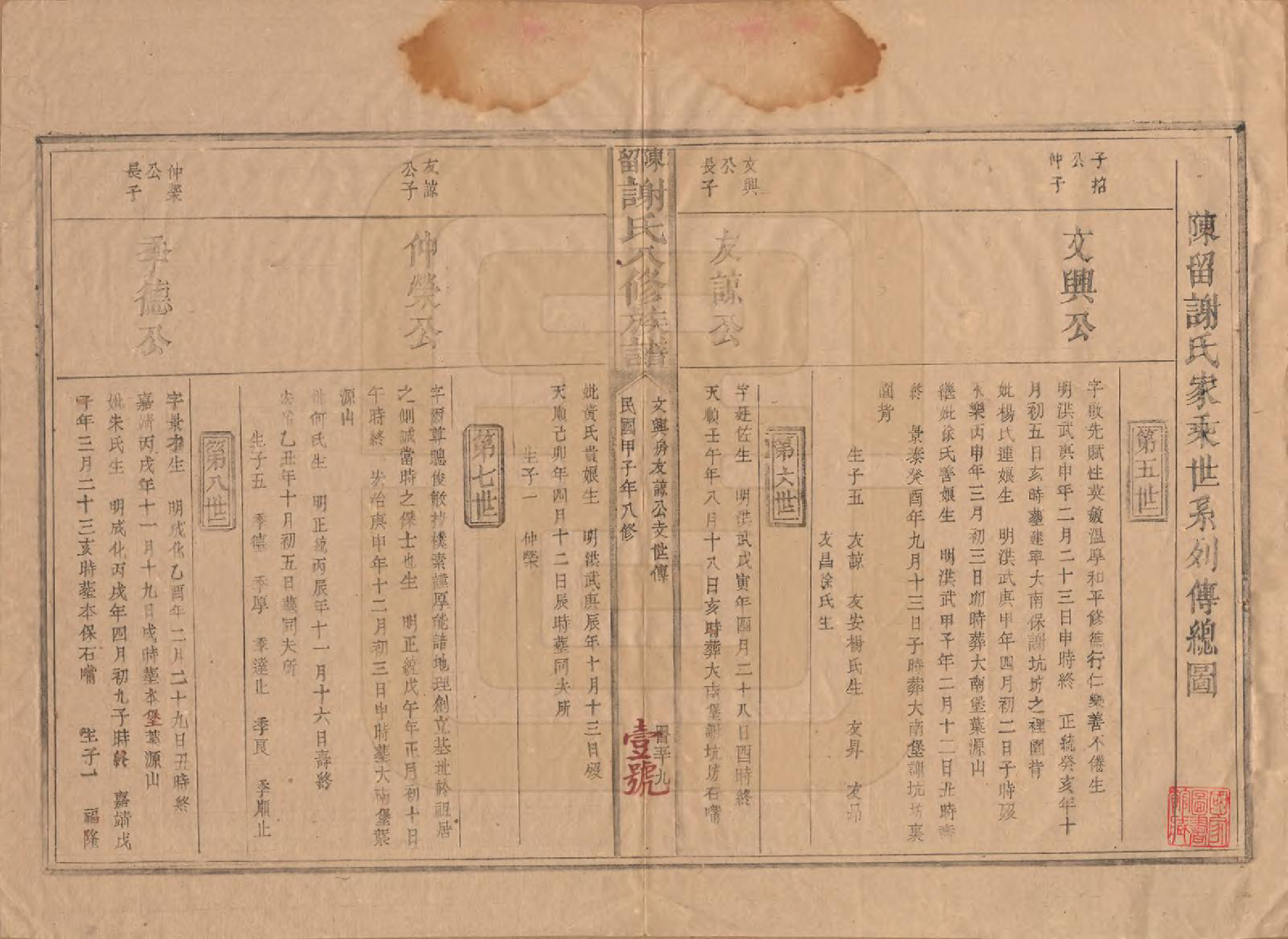 GTJP1770.谢.福建建宁.陈留谢氏八修族谱.民国13年[1924]_008.pdf_第1页