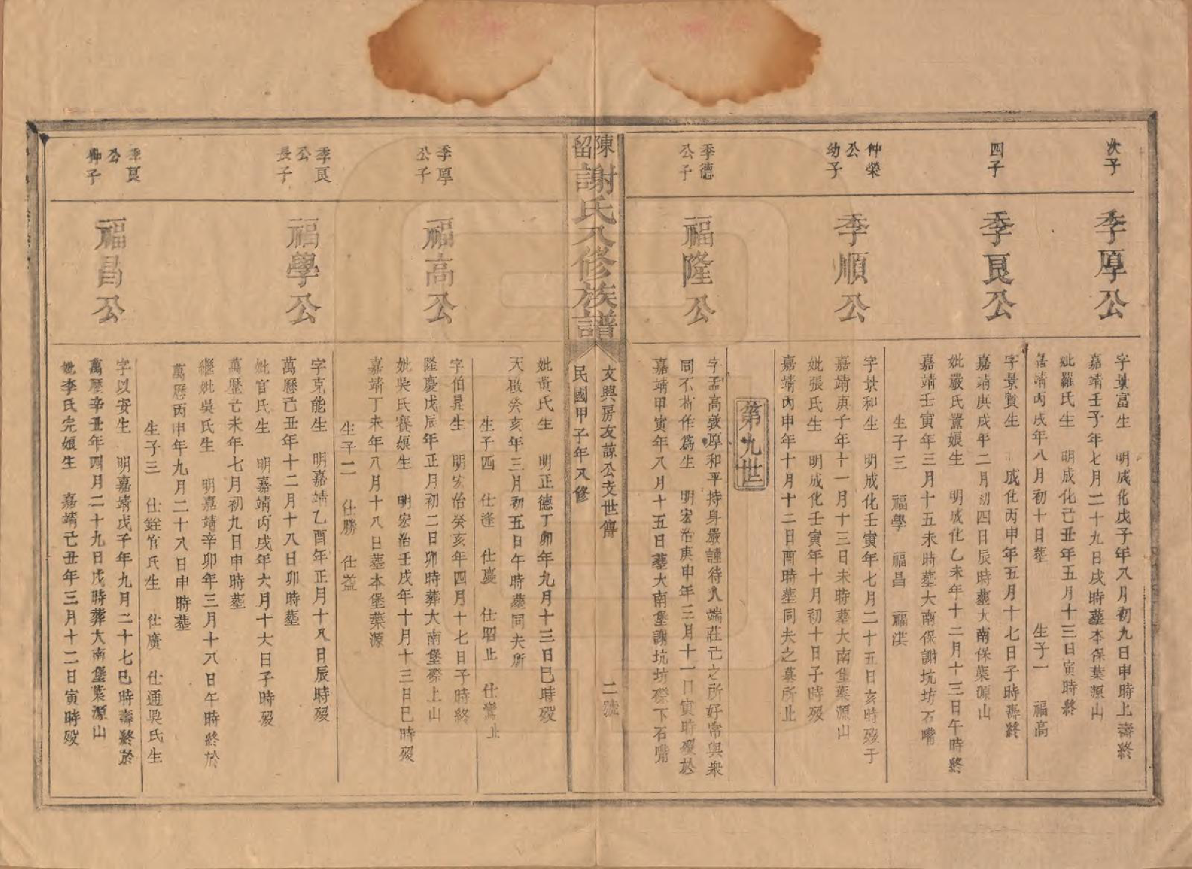 GTJP1770.谢.福建建宁.陈留谢氏八修族谱.民国13年[1924]_008.pdf_第2页