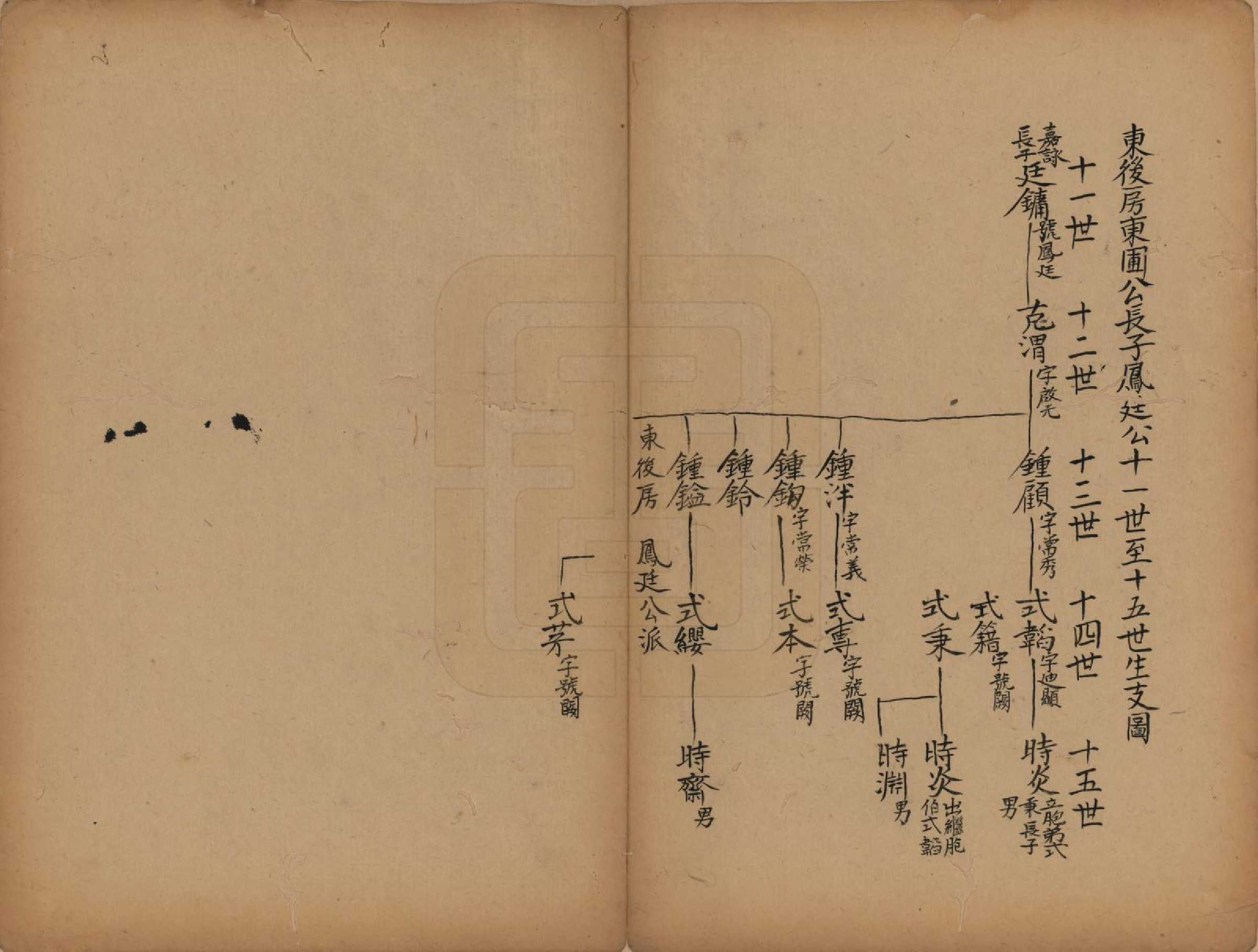 GTJP1935.颜.福建晋江.颜氏族谱.清[1644-1911]_002.pdf_第3页