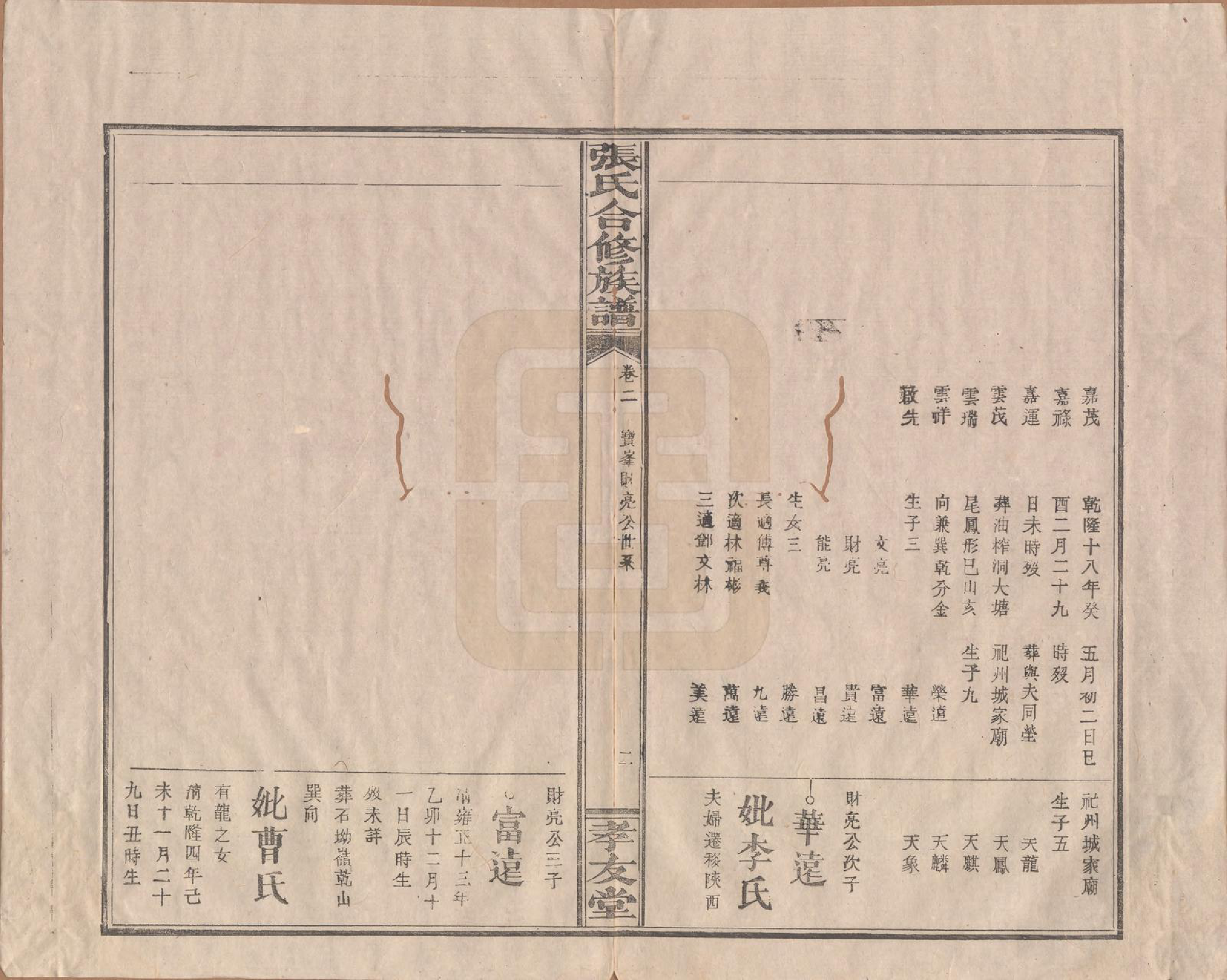 GTJP2103.张.福建上杭.张氏合修族谱.民国三年(1914)_002.pdf_第2页