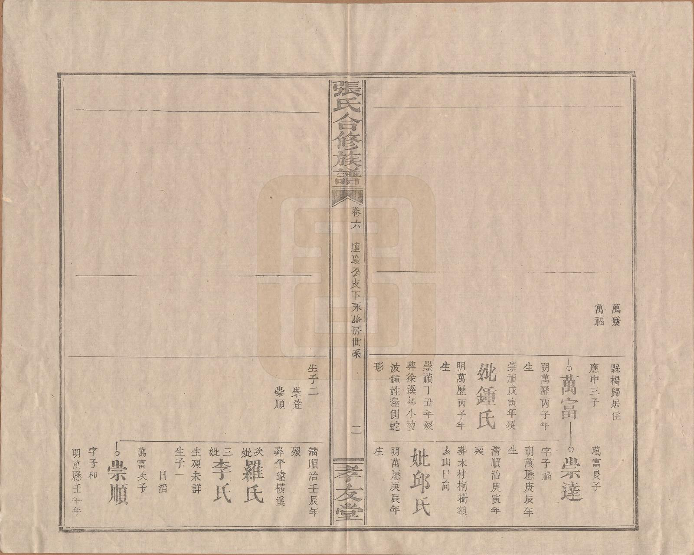 GTJP2103.张.福建上杭.张氏合修族谱.民国三年(1914)_006.pdf_第2页