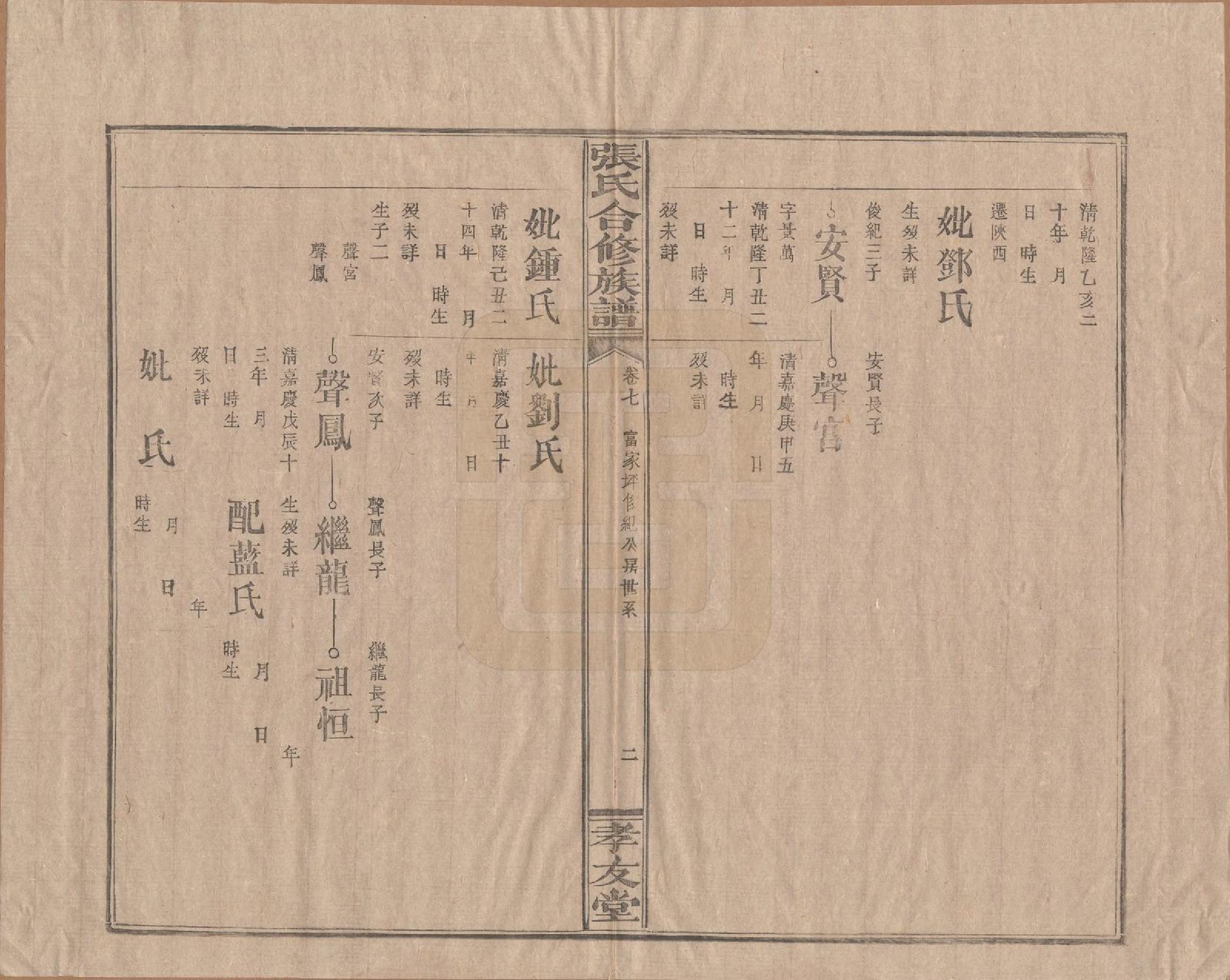 GTJP2103.张.福建上杭.张氏合修族谱.民国三年(1914)_007.pdf_第2页