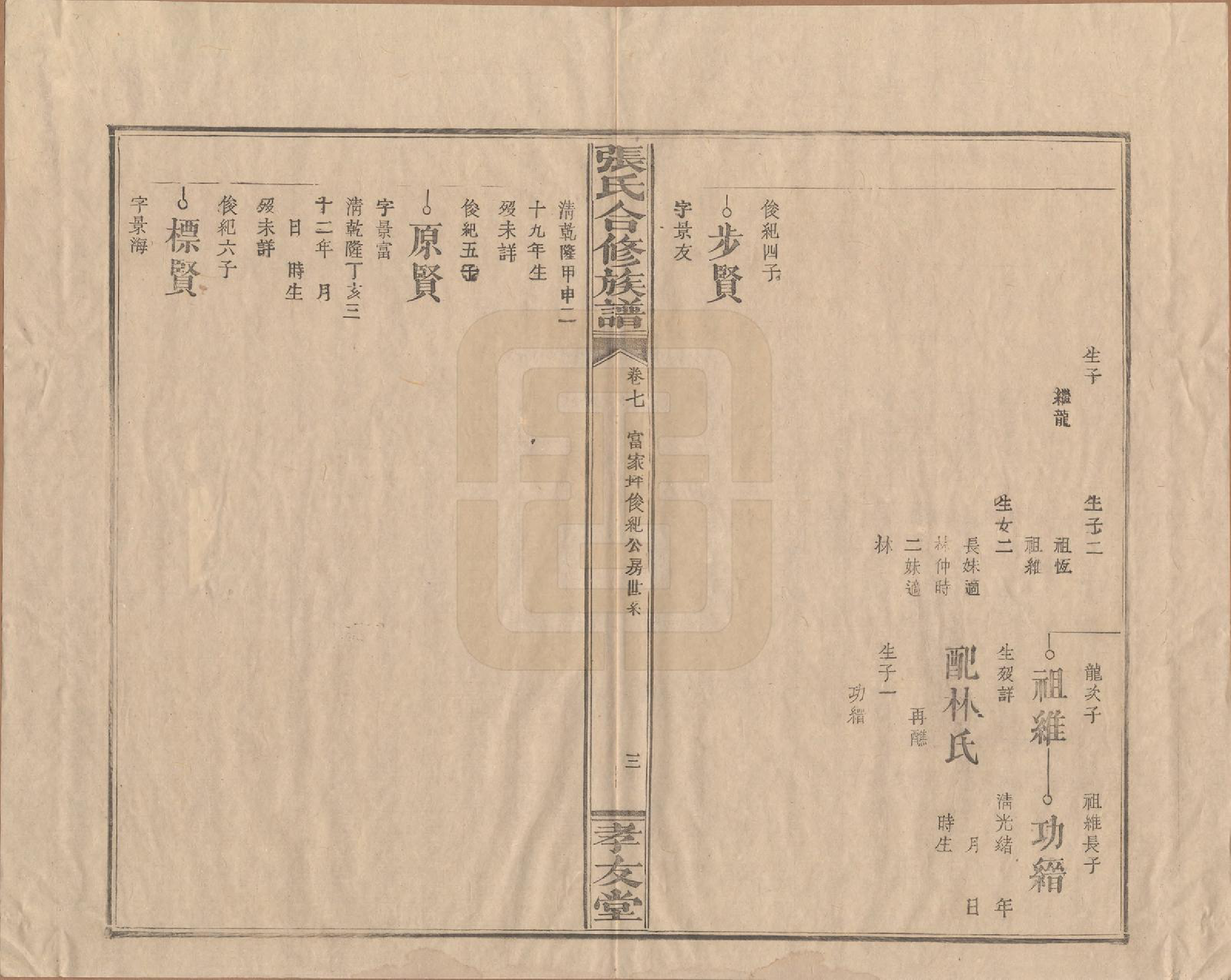 GTJP2103.张.福建上杭.张氏合修族谱.民国三年(1914)_007.pdf_第3页