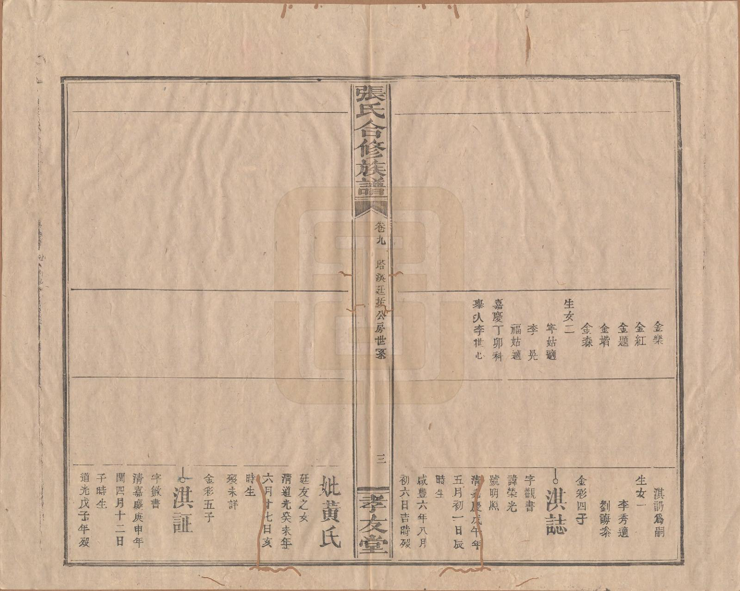 GTJP2103.张.福建上杭.张氏合修族谱.民国三年(1914)_009.pdf_第3页