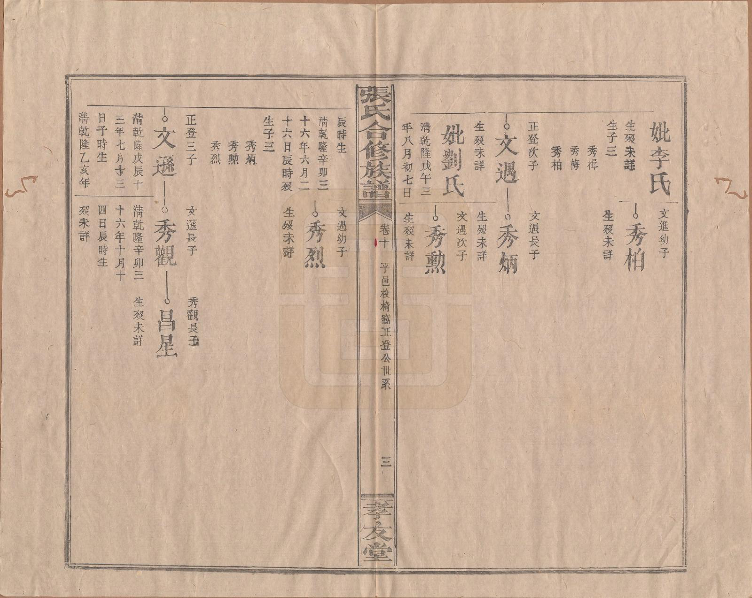 GTJP2103.张.福建上杭.张氏合修族谱.民国三年(1914)_010.pdf_第3页