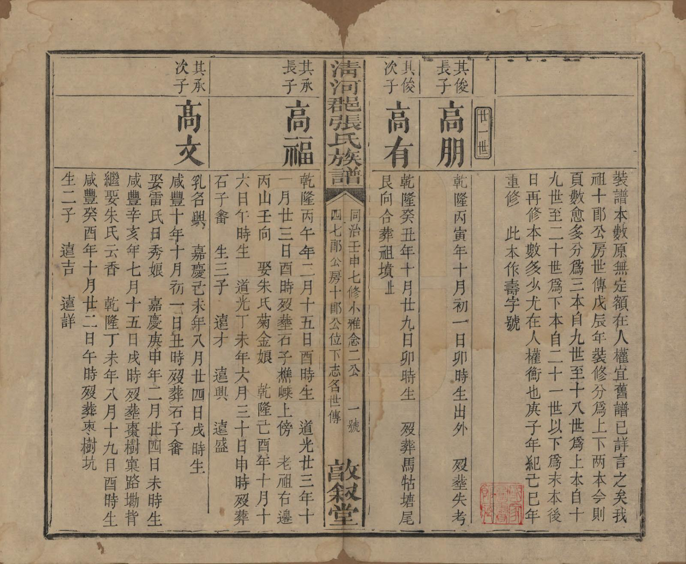 GTJP2173.张.福建建宁.清河郡张氏宗谱.清同治十一年(1872)_002.pdf_第1页