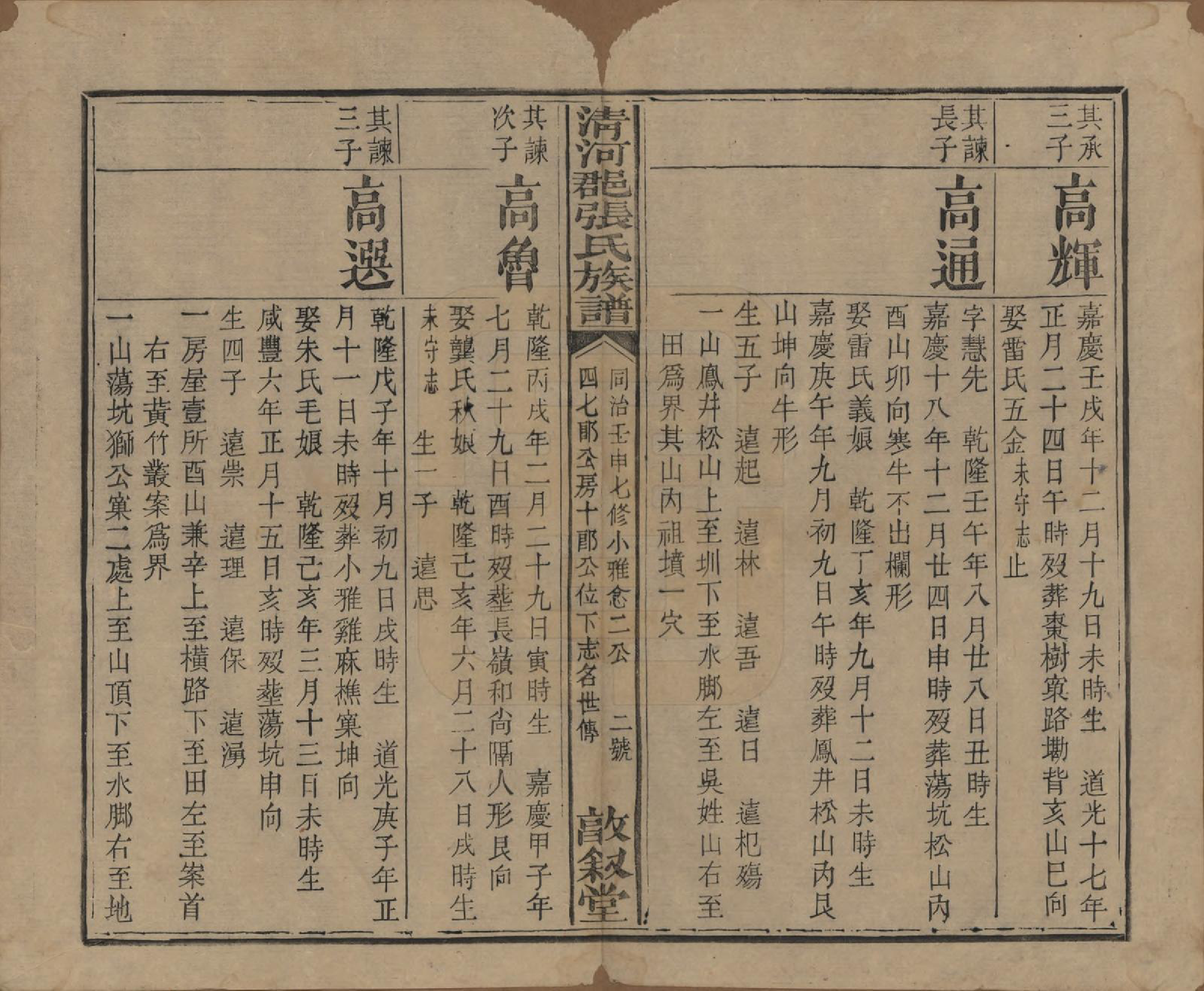 GTJP2173.张.福建建宁.清河郡张氏宗谱.清同治十一年(1872)_002.pdf_第2页