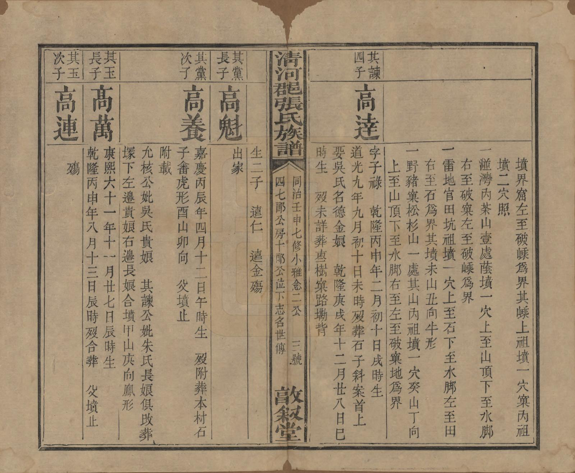 GTJP2173.张.福建建宁.清河郡张氏宗谱.清同治十一年(1872)_002.pdf_第3页