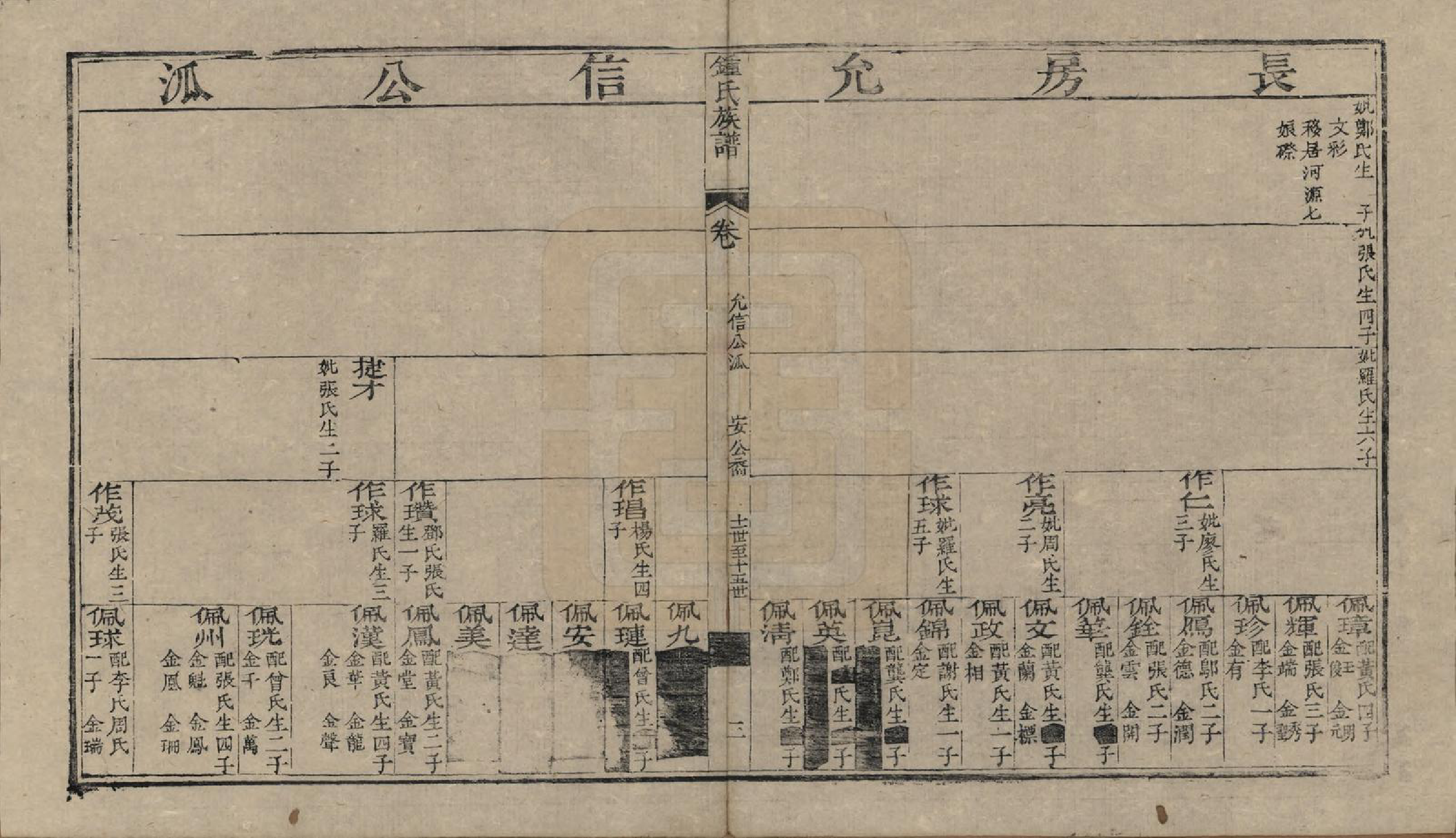 GTJP2269.锺.福建长乐.锺氏族谱.清乾隆40年[1775]_003.pdf_第3页