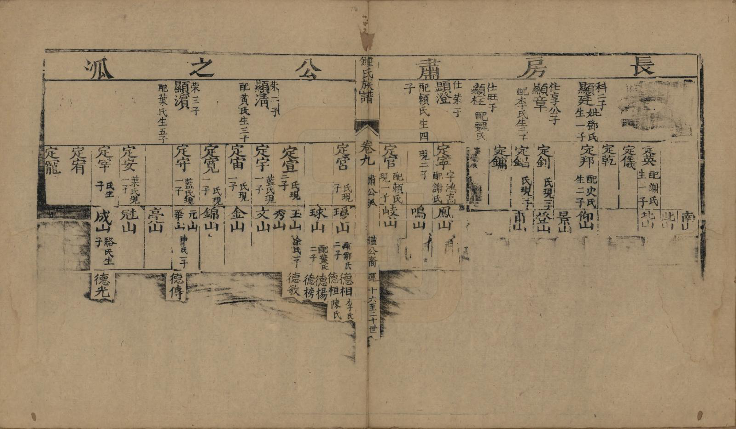 GTJP2269.锺.福建长乐.锺氏族谱.清乾隆40年[1775]_009.pdf_第2页