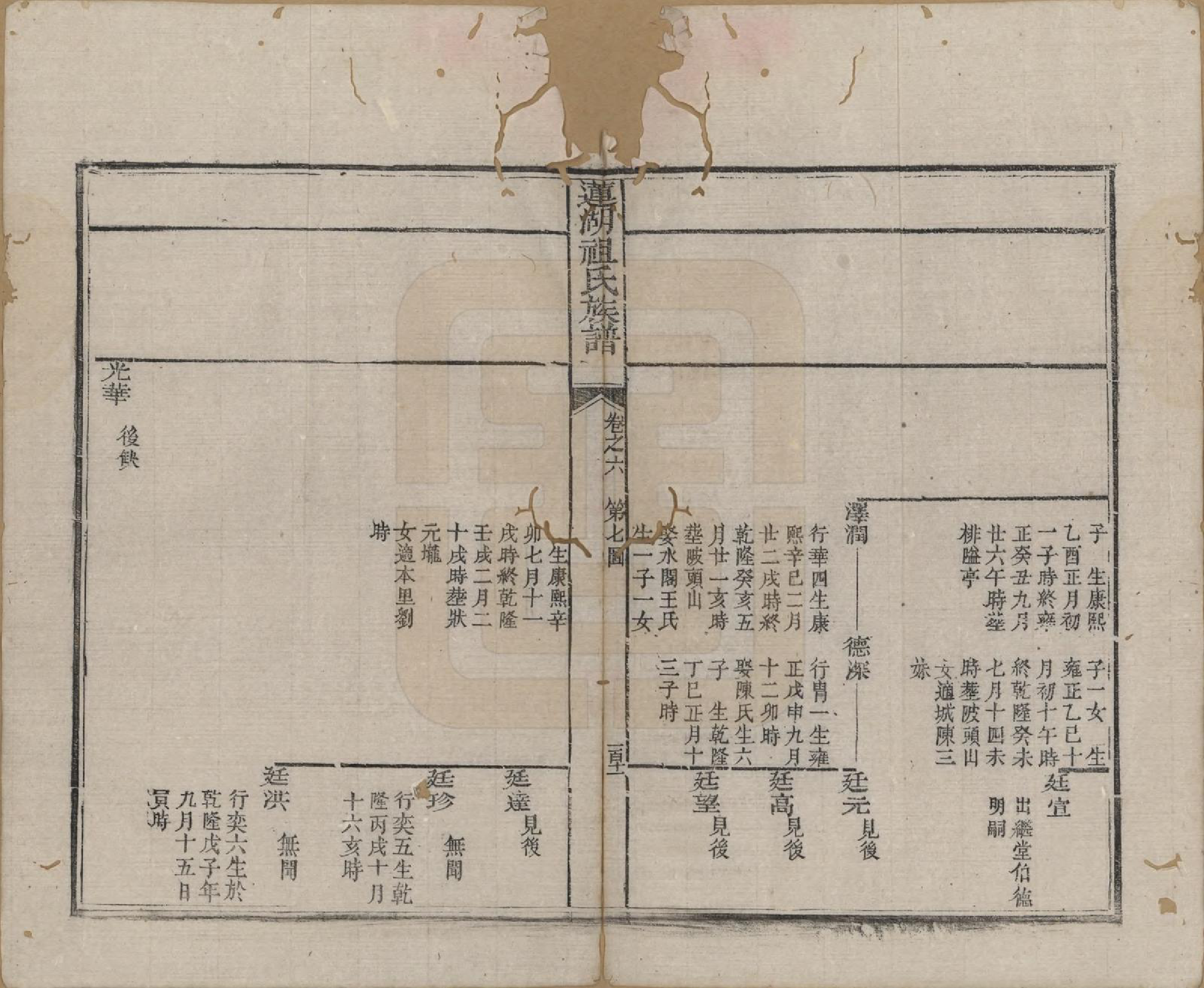 GTJP2382.祖.福建浦城.莲湖祖氏族谱八卷.清光绪二十五年（1899）_006.pdf_第3页