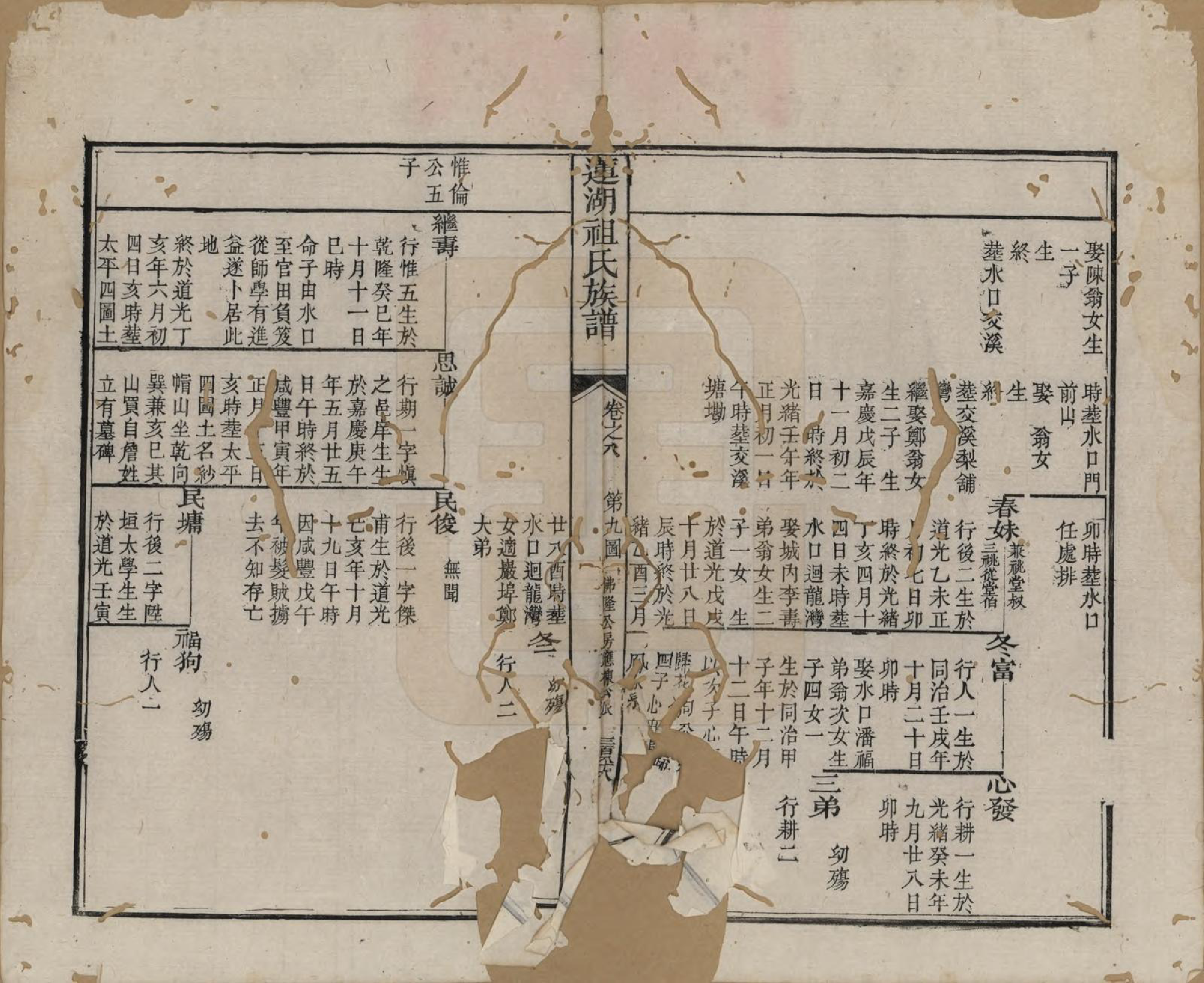 GTJP2382.祖.福建浦城.莲湖祖氏族谱八卷.清光绪二十五年（1899）_008.pdf_第3页