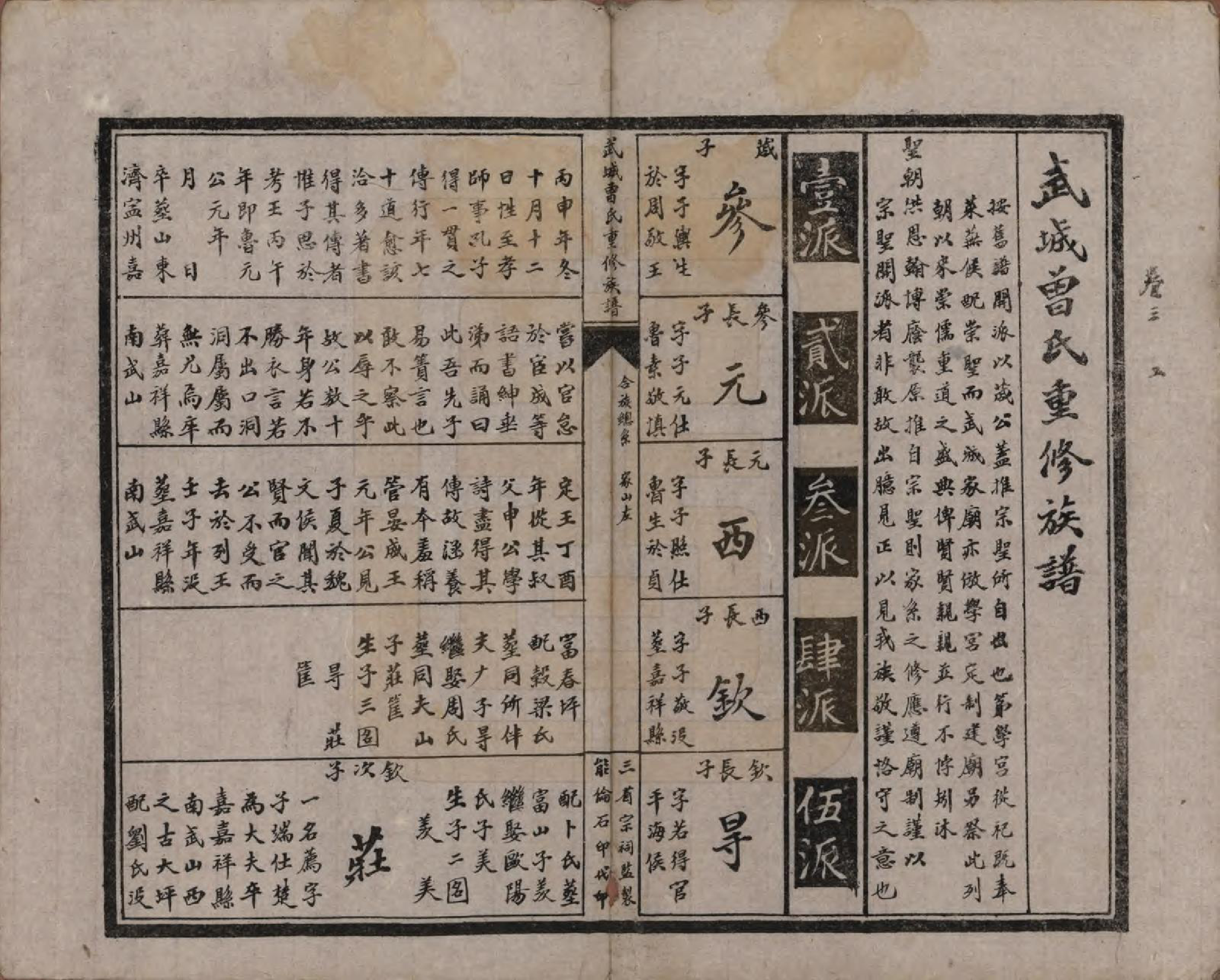 GTJP0075.曾.山东武城.武城曾氏重修族谱.民国17年[1928]_003.pdf_第3页