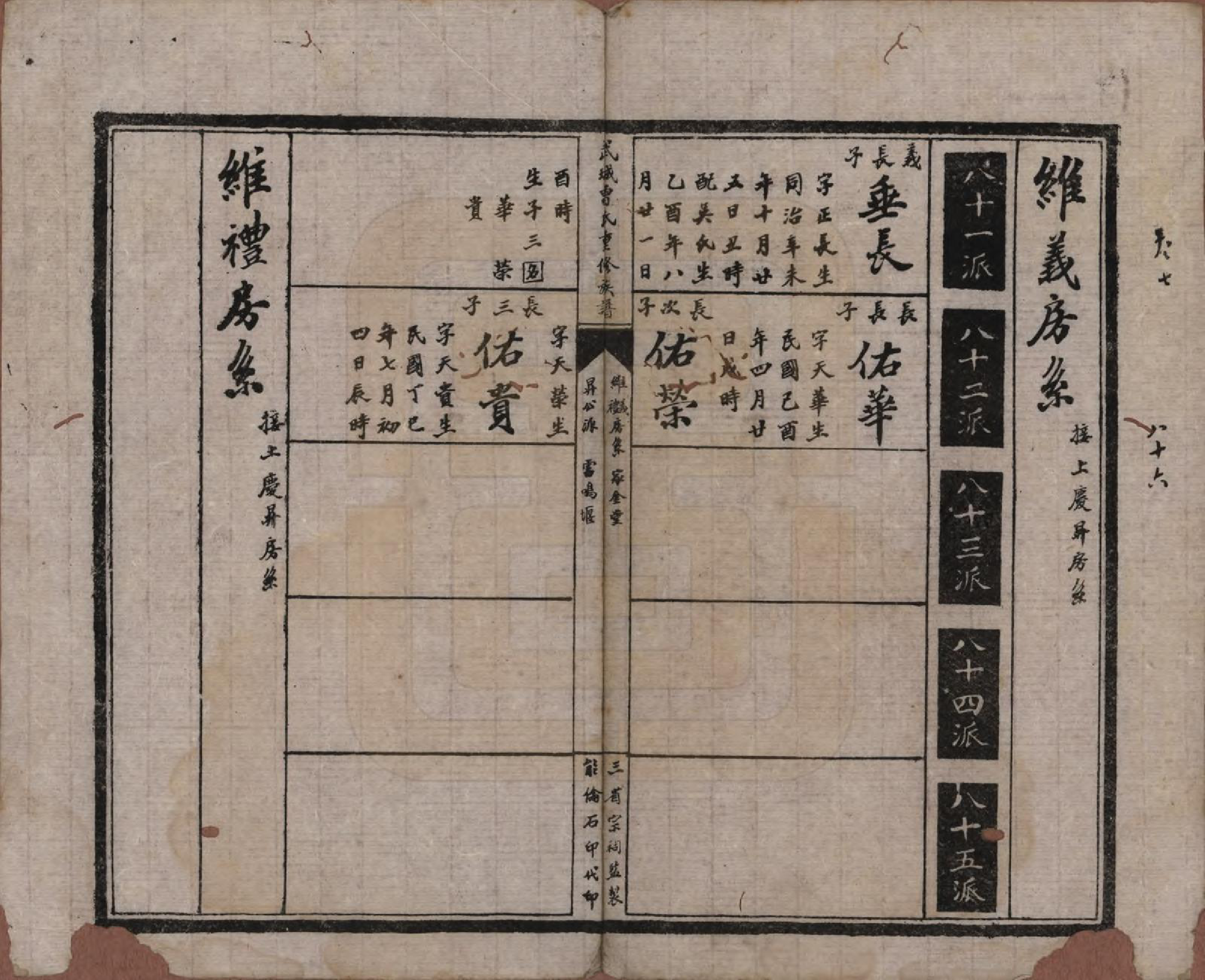 GTJP0075.曾.山东武城.武城曾氏重修族谱.民国17年[1928]_007.pdf_第2页